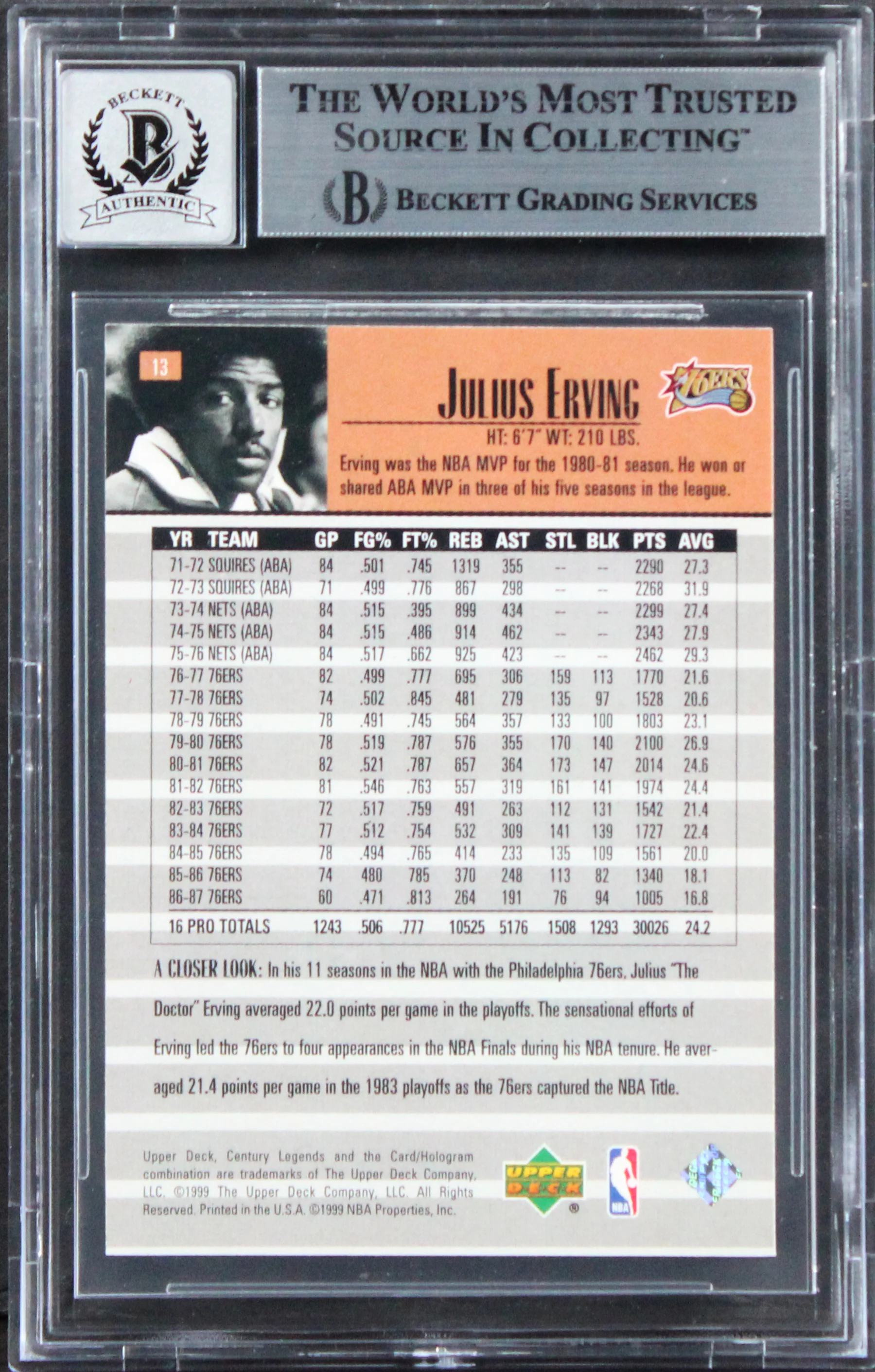 76ers Julius Erving Signed 1999 Upper Deck CL #13 Card Auto 10! BAS Slabbed - Image 3