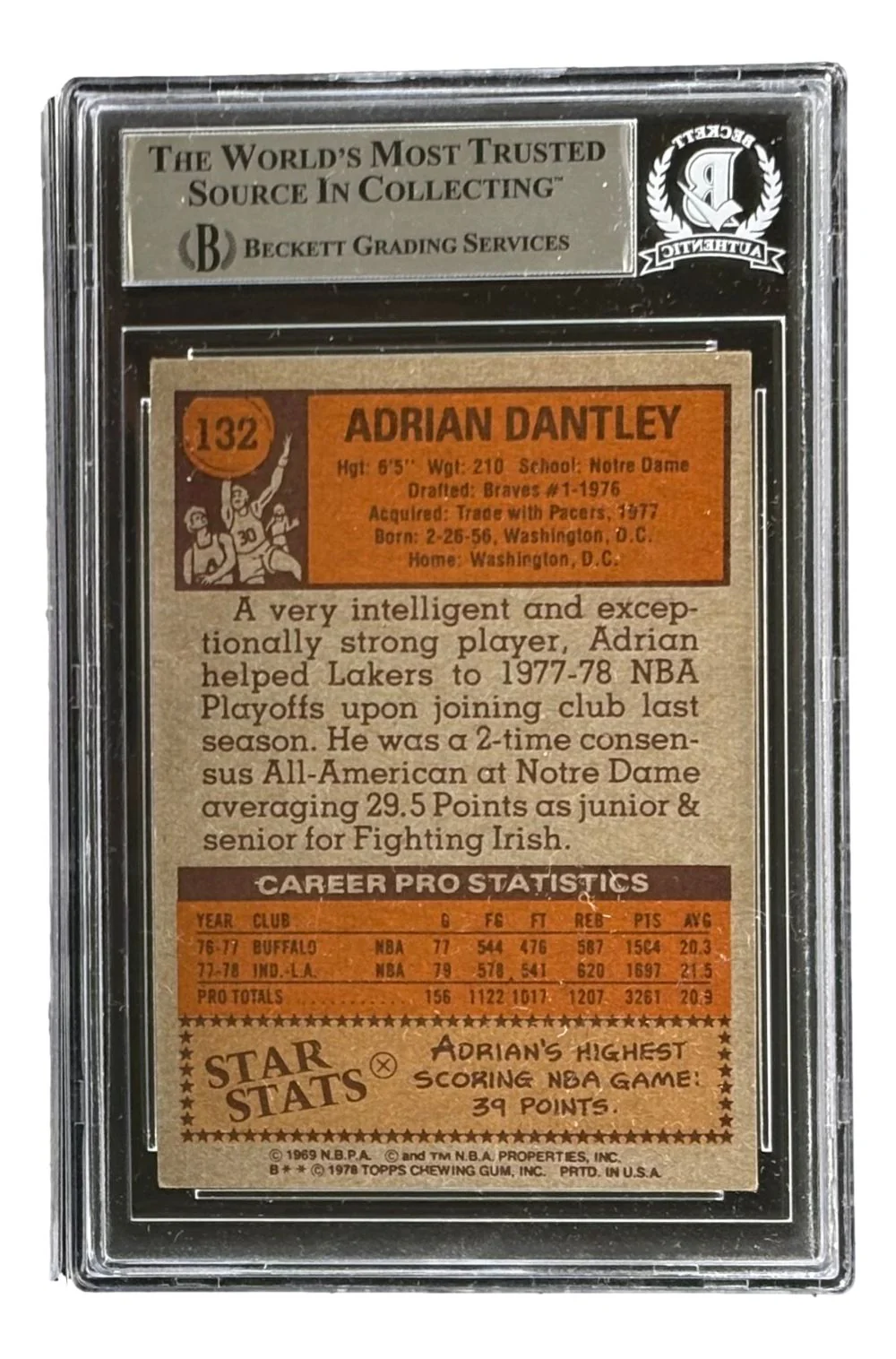 Adrian Dantley Signed 1978/79 Topps #132 Los Angeles Lakers Trading Card BAS - Image 2