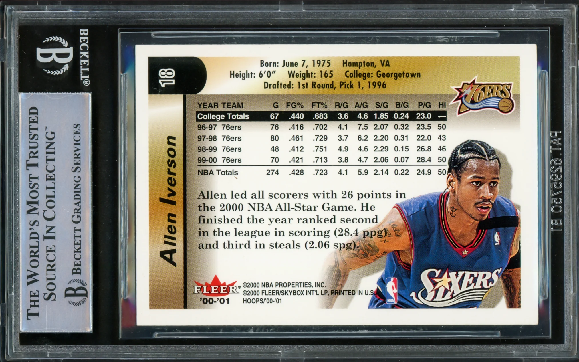 Allen Iverson Autographed 2000-01 Hoops Hot Prospects Card #18 Philadelphia 76ers Beckett BAS Witnessed #16562853 - Image 2