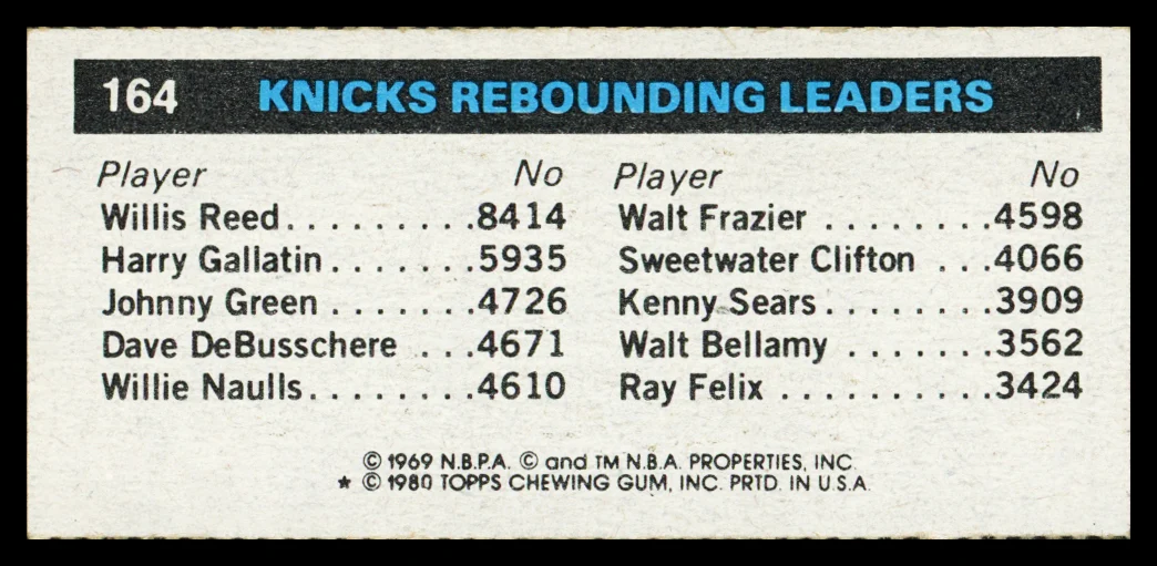 Bill Cartwright Autographed 1980-81 Topps Rookie Card #164 New York Knicks SKU #259820 - Image 2