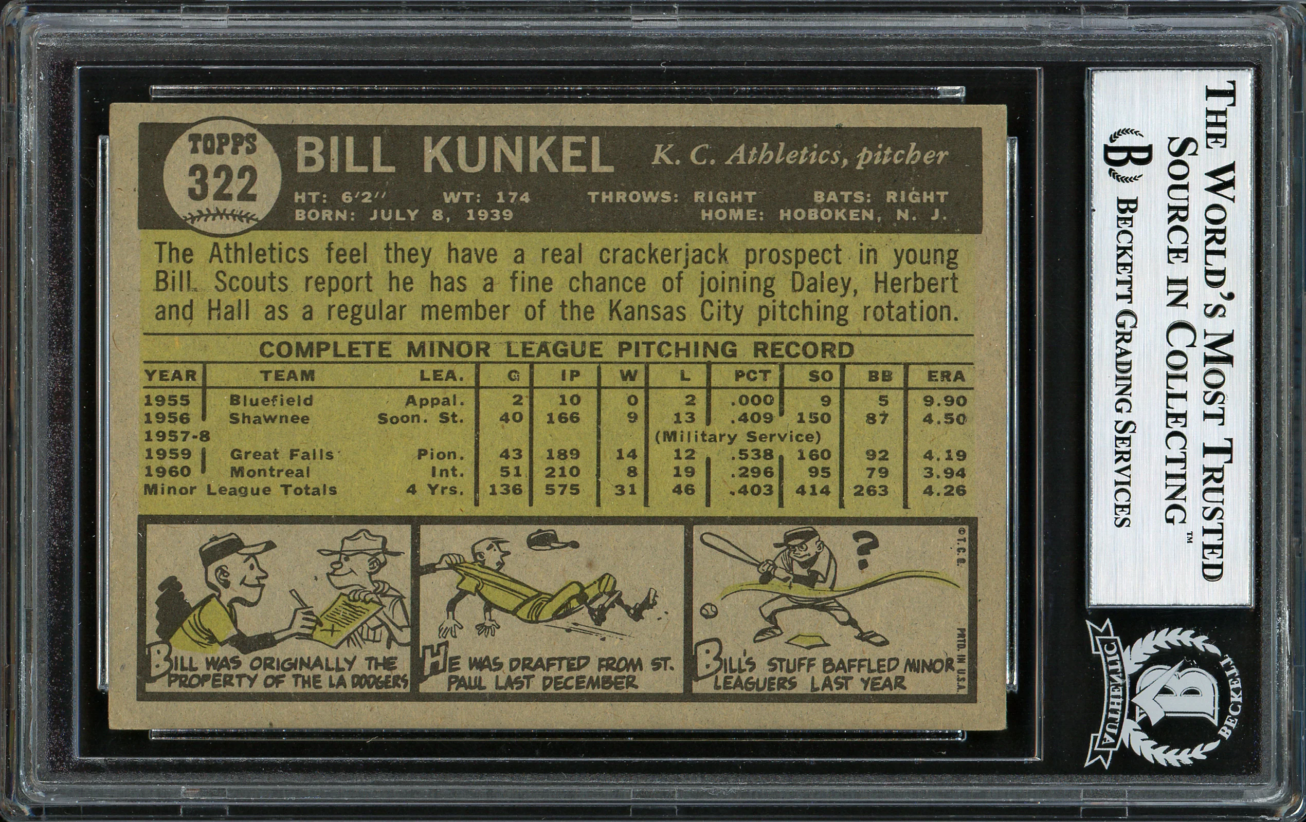 Bill Kunkel Autographed 1961 Topps Rookie Card #322 Kansas City A's Beckett BAS #12305969 - Image 2