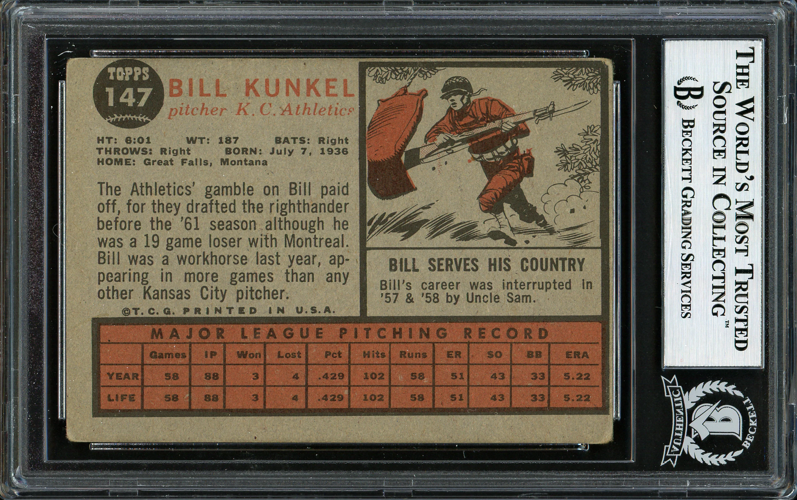 Bill Kunkel Autographed 1962 Topps Card #147 Kansas City A's Beckett BAS #12306050 - Image 2