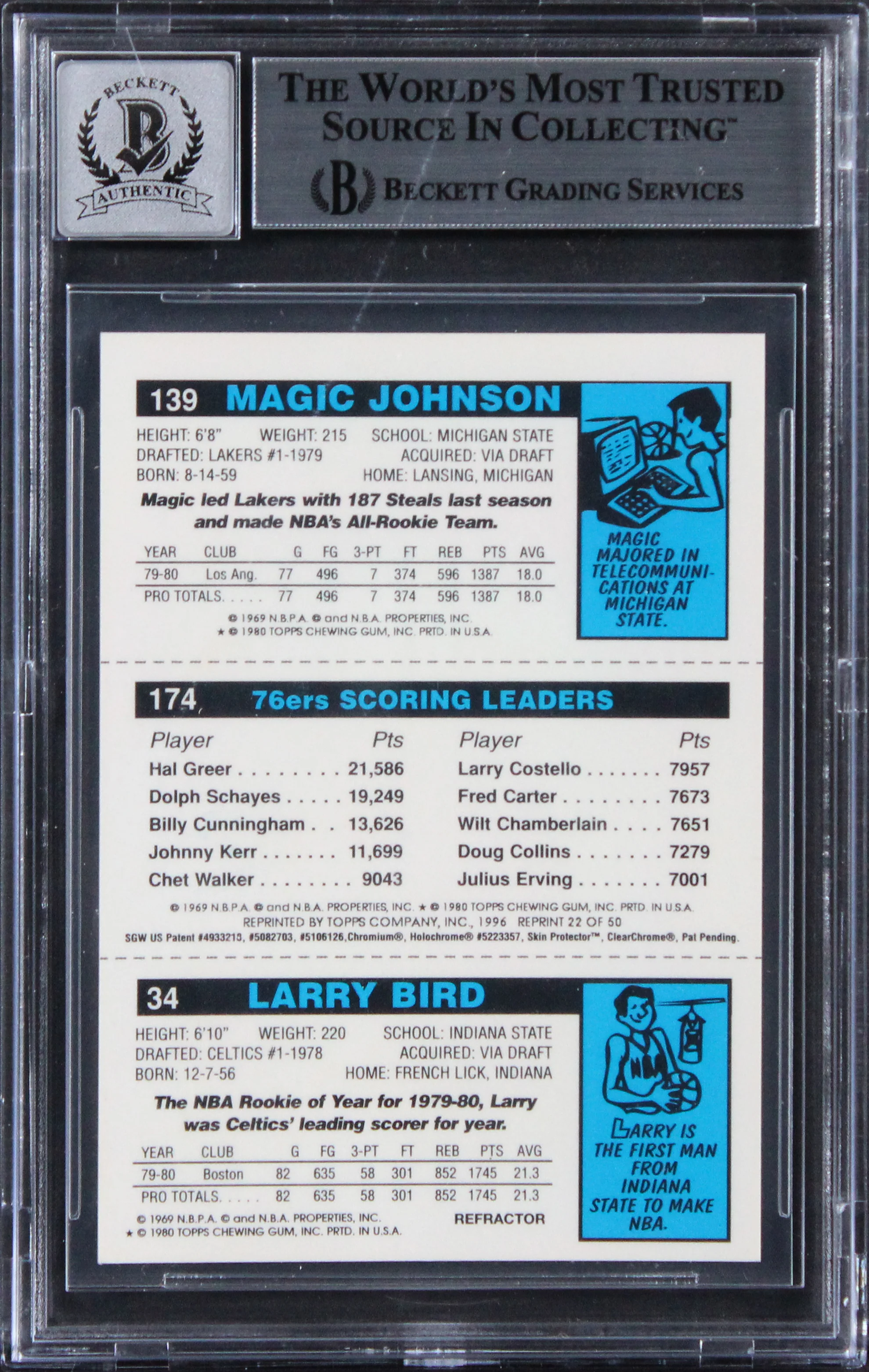Bird/Erving/Magic Signed 1996 Topps Finest Refractors #22 Card Auto 10 BAS Slab - Image 3