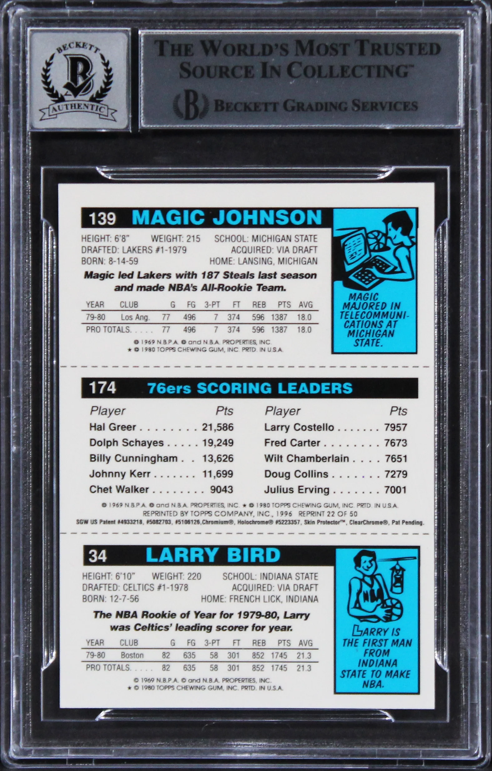 Bird, Erving & Magic Signed 1996 Topps Finest Reprints #22 Card Auto 10 BAS Slab - Image 3