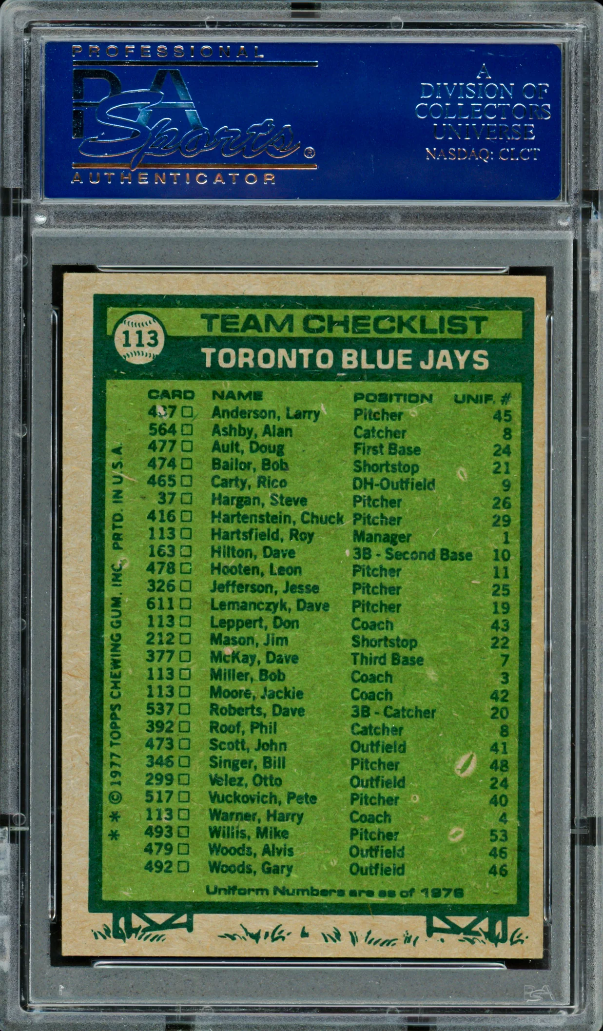 Blue Jays Coaches Autographed 1977 Topps Card #113 Toronto Blue Jays Signed By All 5 PSA/DNA #83300199 - Image 2