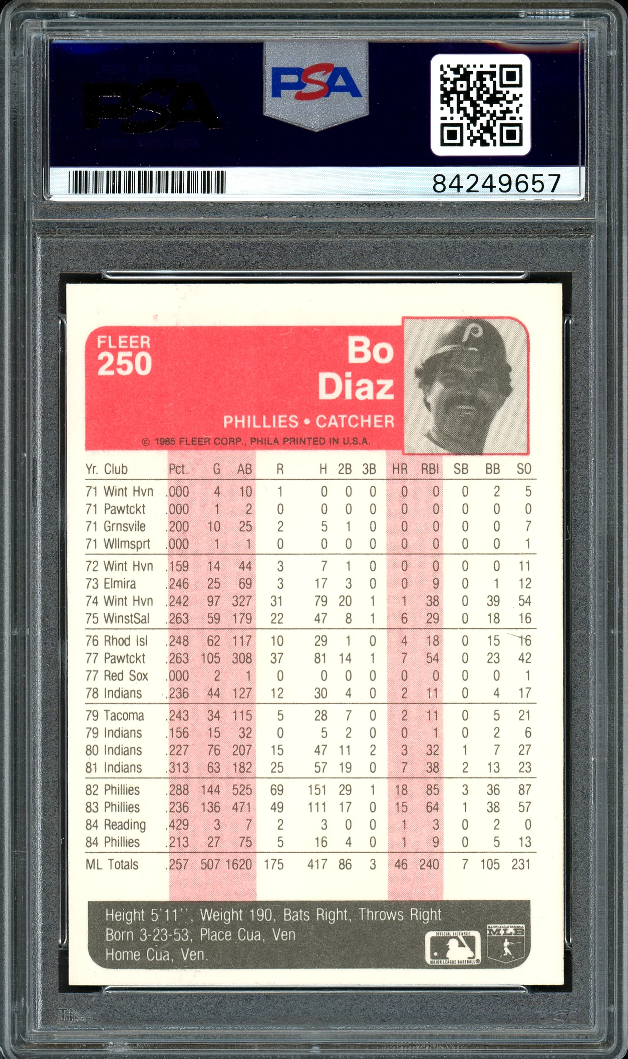 Bo Diaz Autographed 1985 Fleer Card #250 Philadelphia Phillies PSA/DNA #84249657 - Image 2