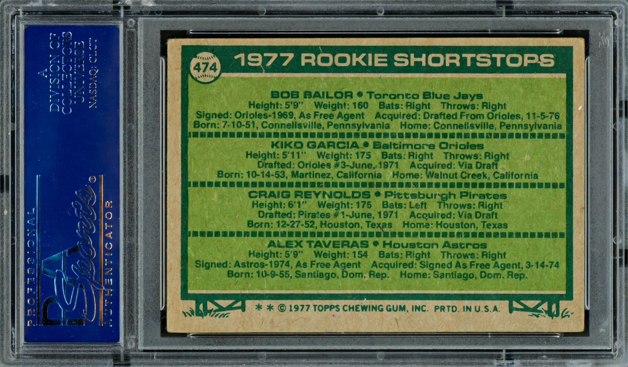 Bob Bailor, Kiko Garcia & Craig Reynolds Autographed 1977 Topps Rookie Card #474 PSA/DNA #83306659 - Image 2