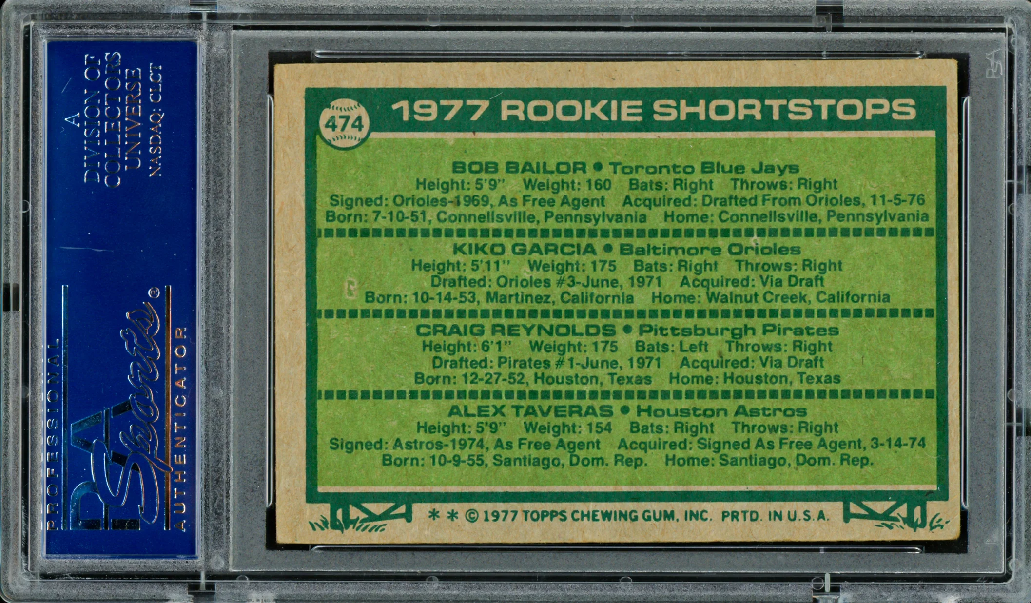 Bob Bailor, Kiko Garcia & Craig Reynolds Autographed 1977 Topps Rookie Card #474 PSA/DNA #83306661 - Image 2