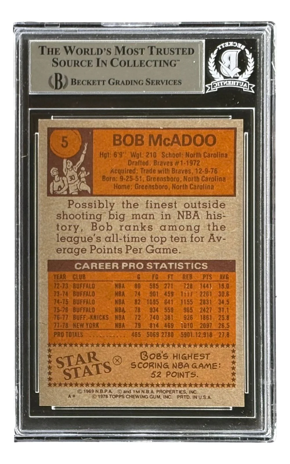 Bob McAdoo Signed 1978/79 Topps #5 New York Knicks Trading Card BAS - Image 2