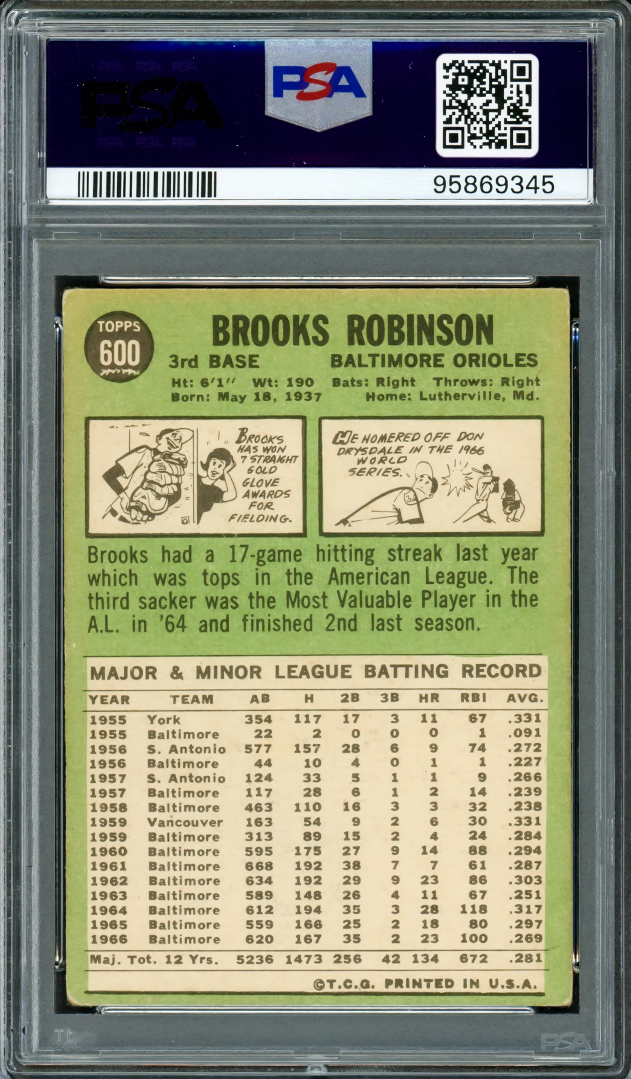 Brooks Robinson Autographed 1967 Topps Card #600 Baltimore Orioles High Number PSA/DNA #95869345 - Image 2