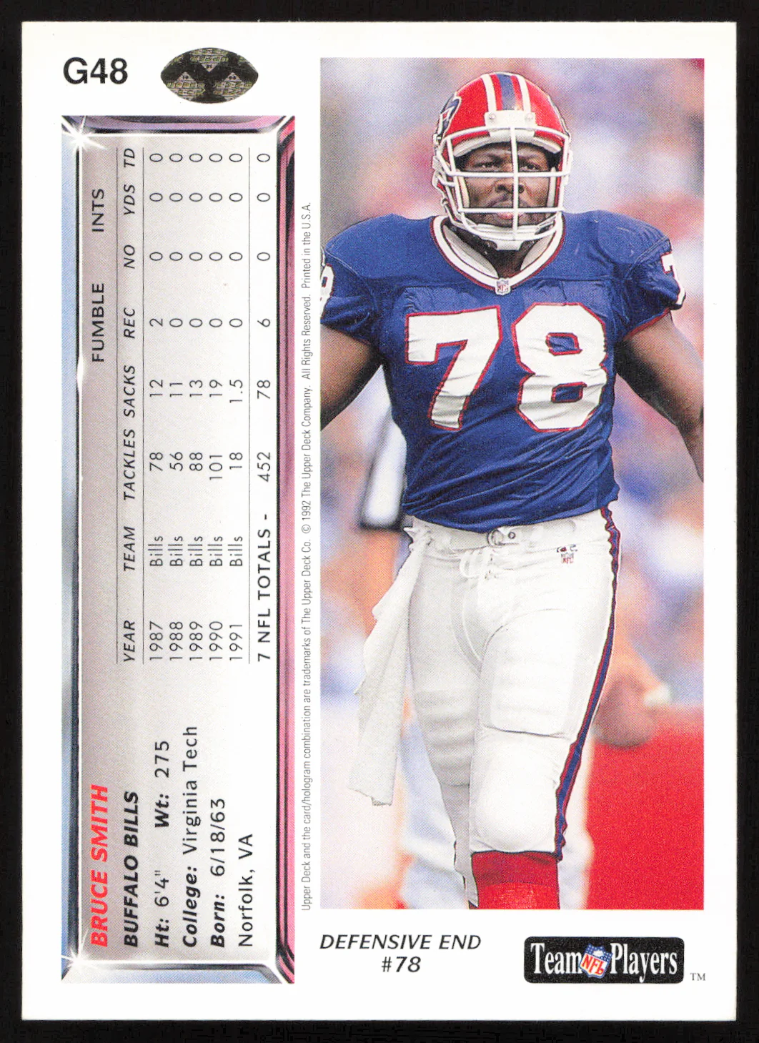Bruce Smith Autographed 1992 Upper Deck Gold Card #G48 Buffalo Bills SKU #259486 - Image 2