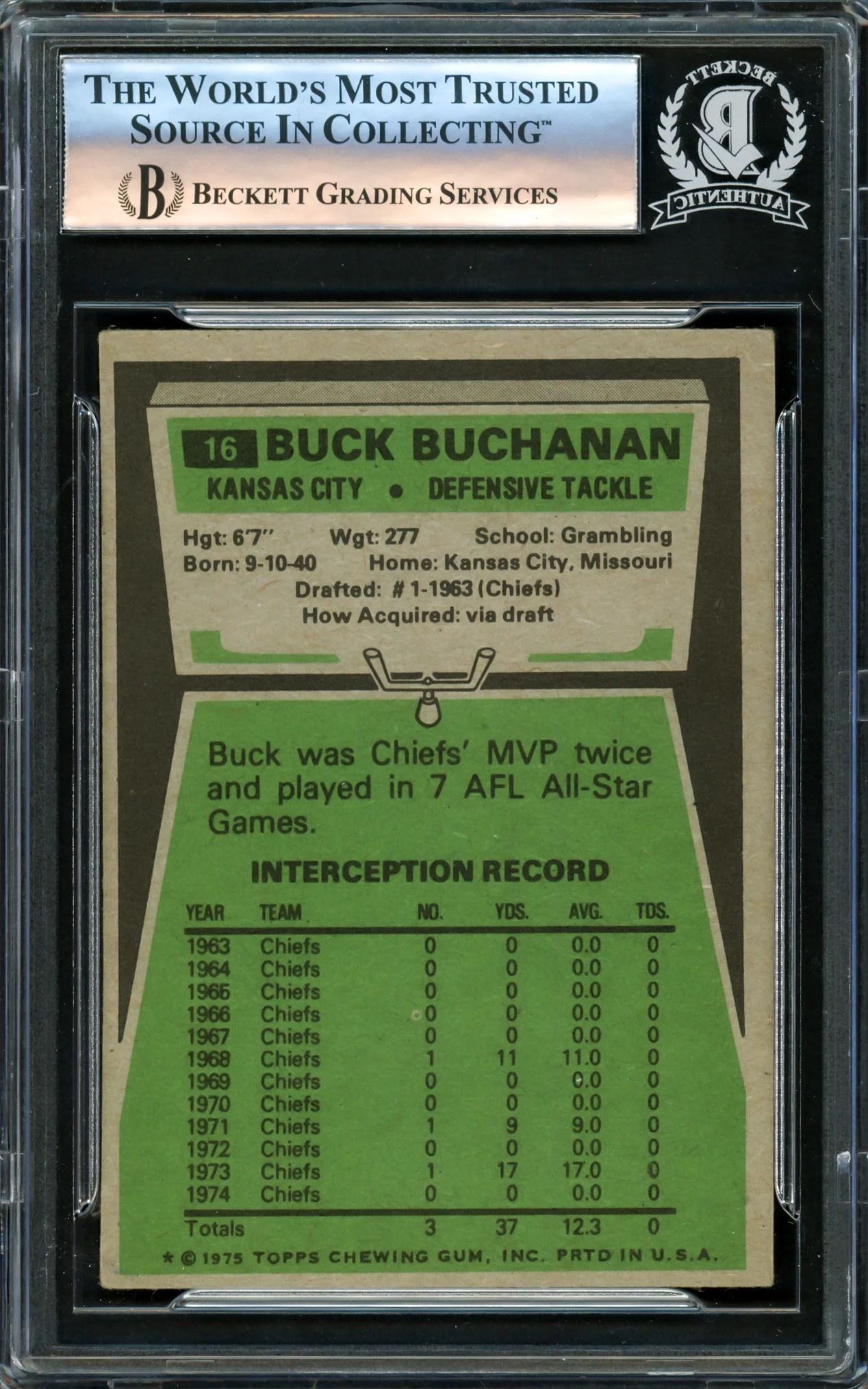 Buck Buchanan Autographed 1975 Topps Card #16 Kansas City Chiefs Beckett BAS #16175454 - Image 2