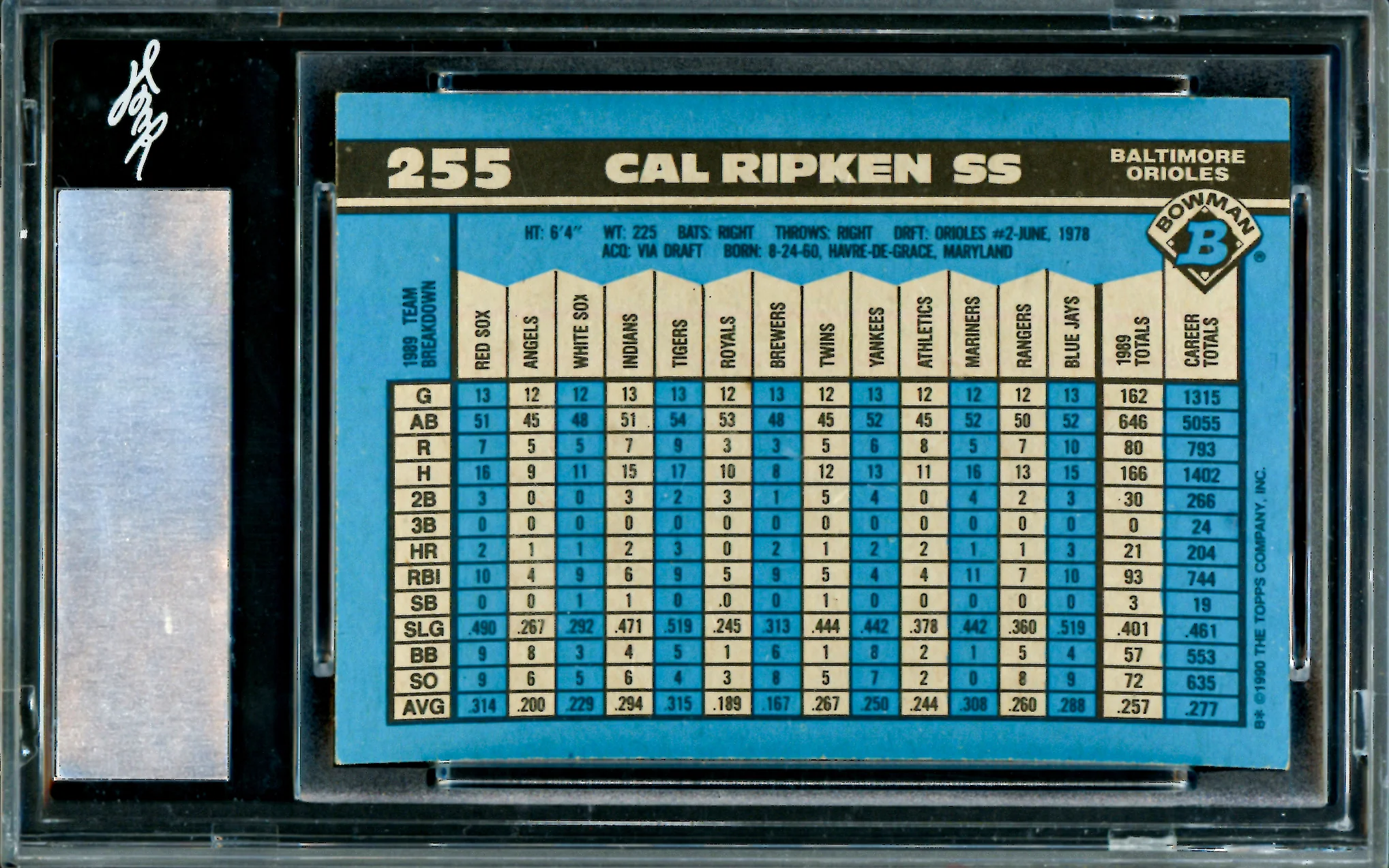 Cal Ripken Jr. Autographed 1990 Bowman Card #255 Baltimore Orioles Leaf SKU #243511 - Image 2