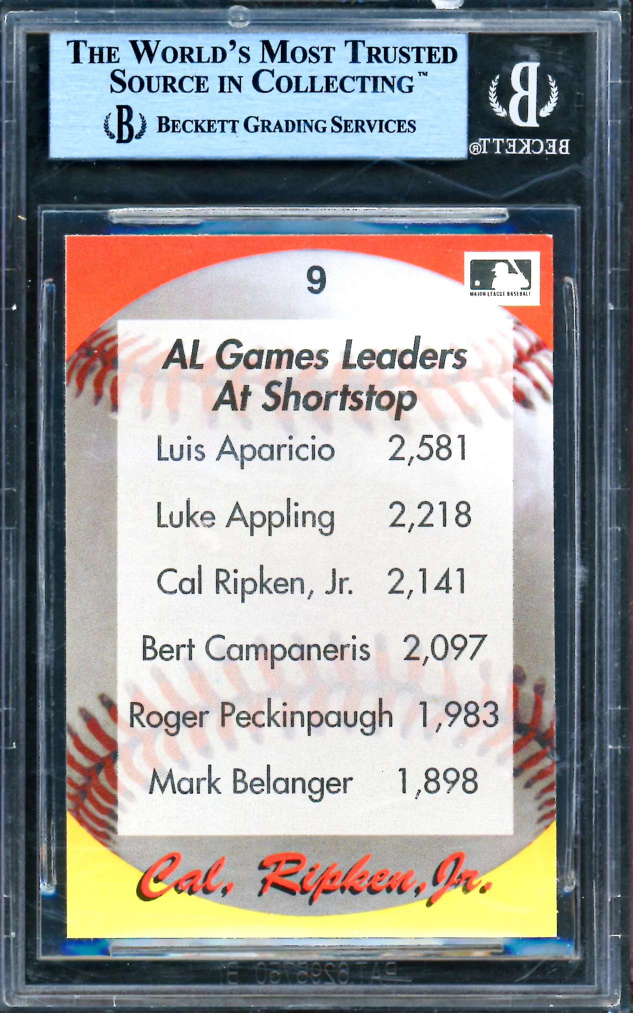 Cal Ripken Jr. Autographed 1995 Star Ripken 80 Card #9 Baltimore Orioles Box Set Beckett BAS #8979318 - Image 2
