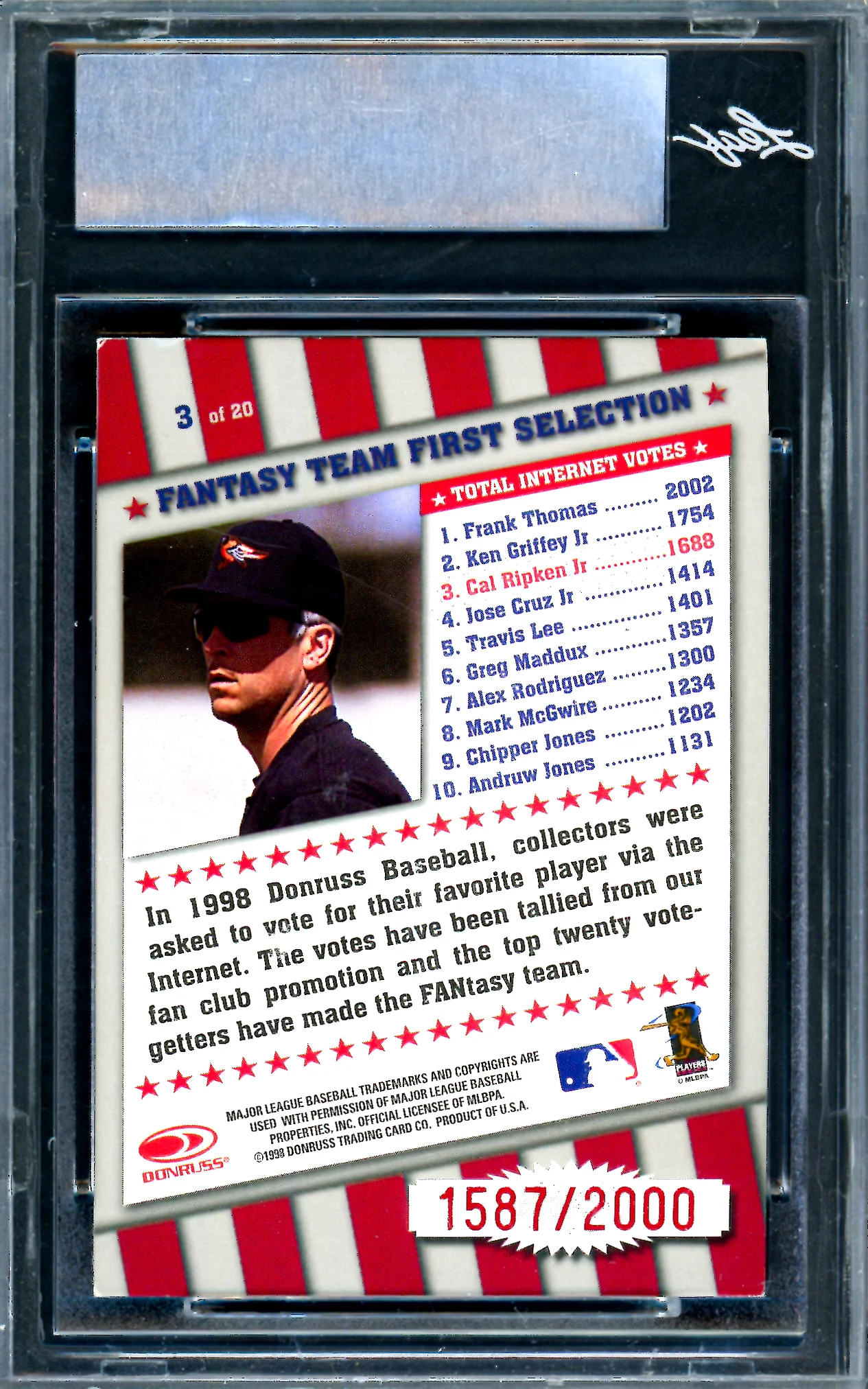 Cal Ripken Jr. Autographed 1998 Donruss Fantasy Team Card #3 Baltimore Orioles #1587/2000 Leaf SKU #243522 - Image 2