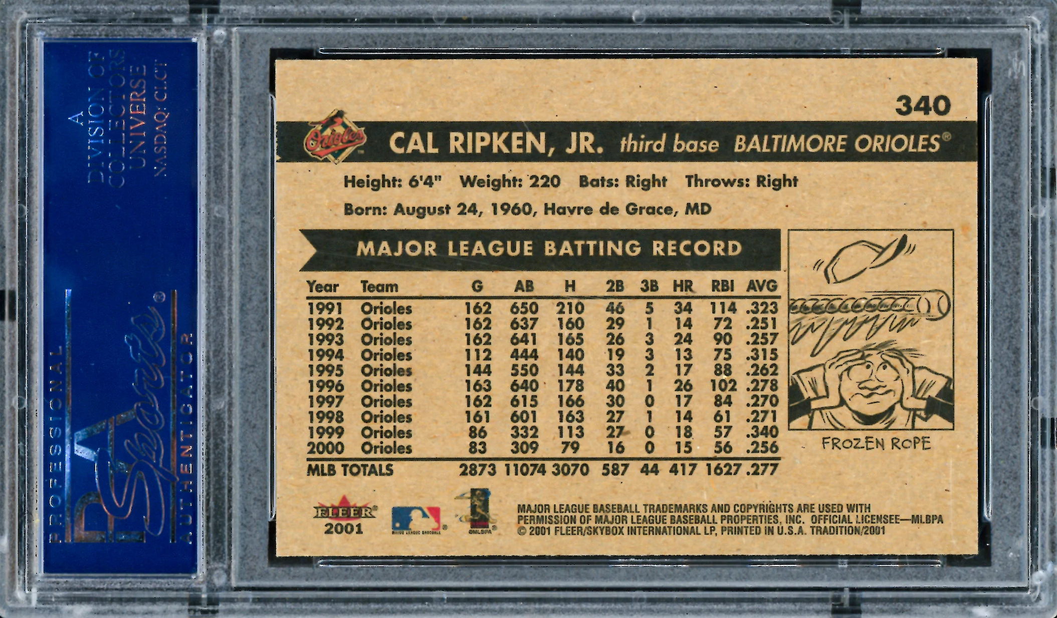 Cal Ripken Jr. Autographed 2001 Fleer Card #340 Baltimore Orioles PSA/DNA #83490464 - Image 2