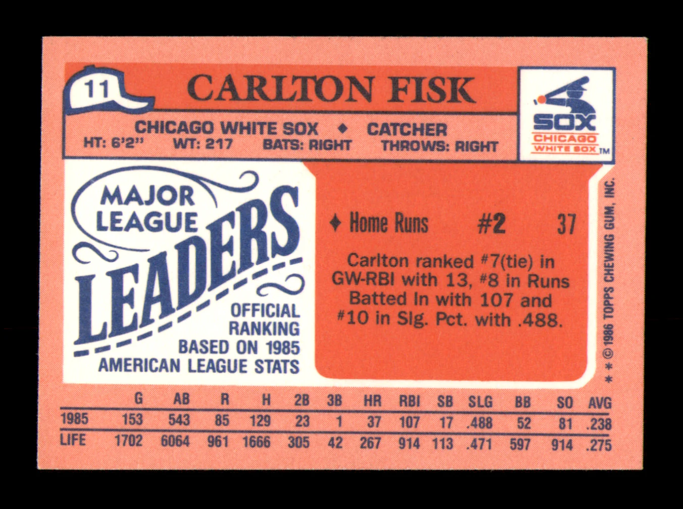Carlton Fisk Autographed 1986 Topps Mini Card #11 Chicago White Sox SKU #241801 - Image 2