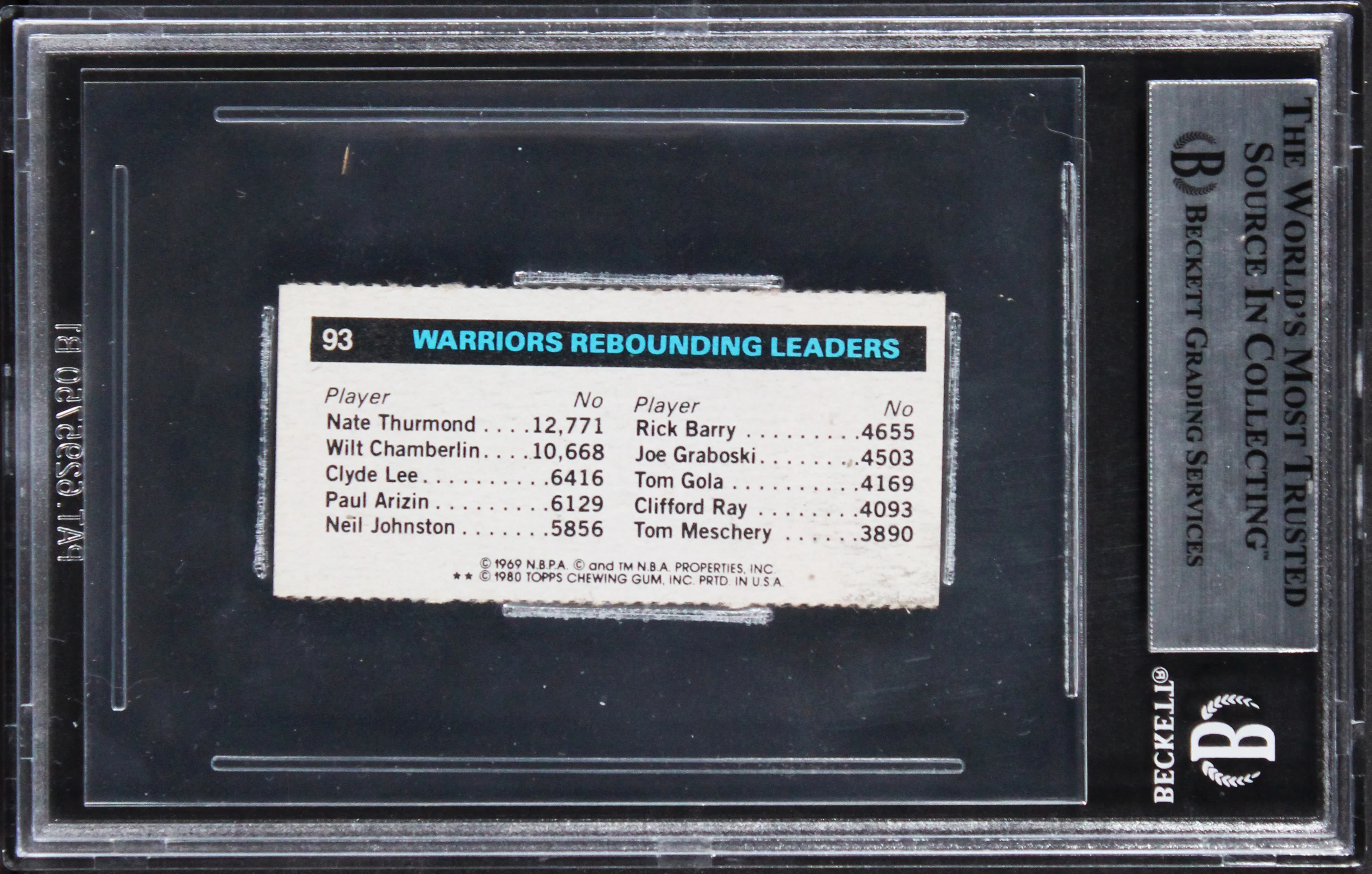 Celtics Robert Parish 1979 Topps #93 Single Panel Card Autographed BAS Slabbed - Image 3