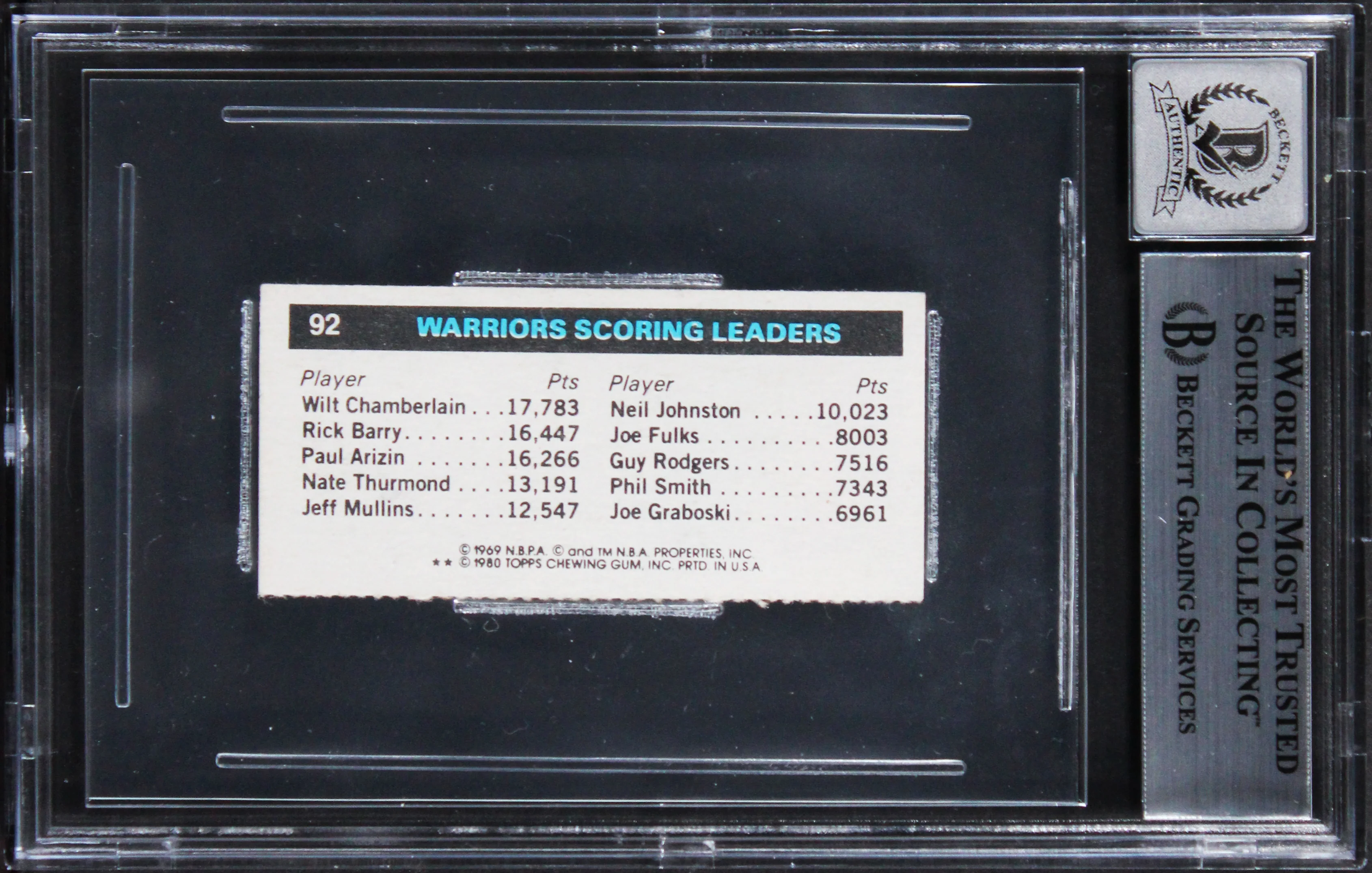 Celtics Robert Parish Signed 1980 Topps Single Panel #92 Card Auto 10! BAS Slab - Image 3