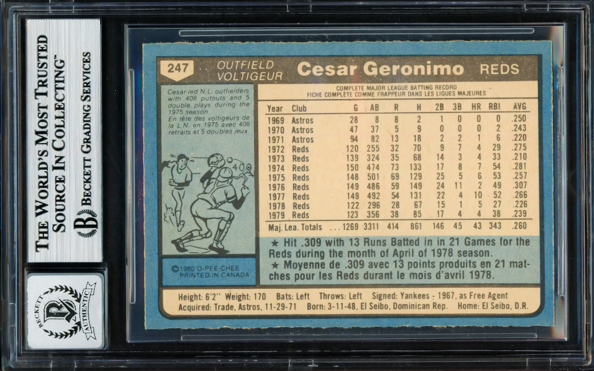 Cesar Geronimo Autographed 1980 O Pee Chee Card #247 Cincinnati Reds Auto Grade Gem Mint 10 Beckett BAS #18629839 - Image 2