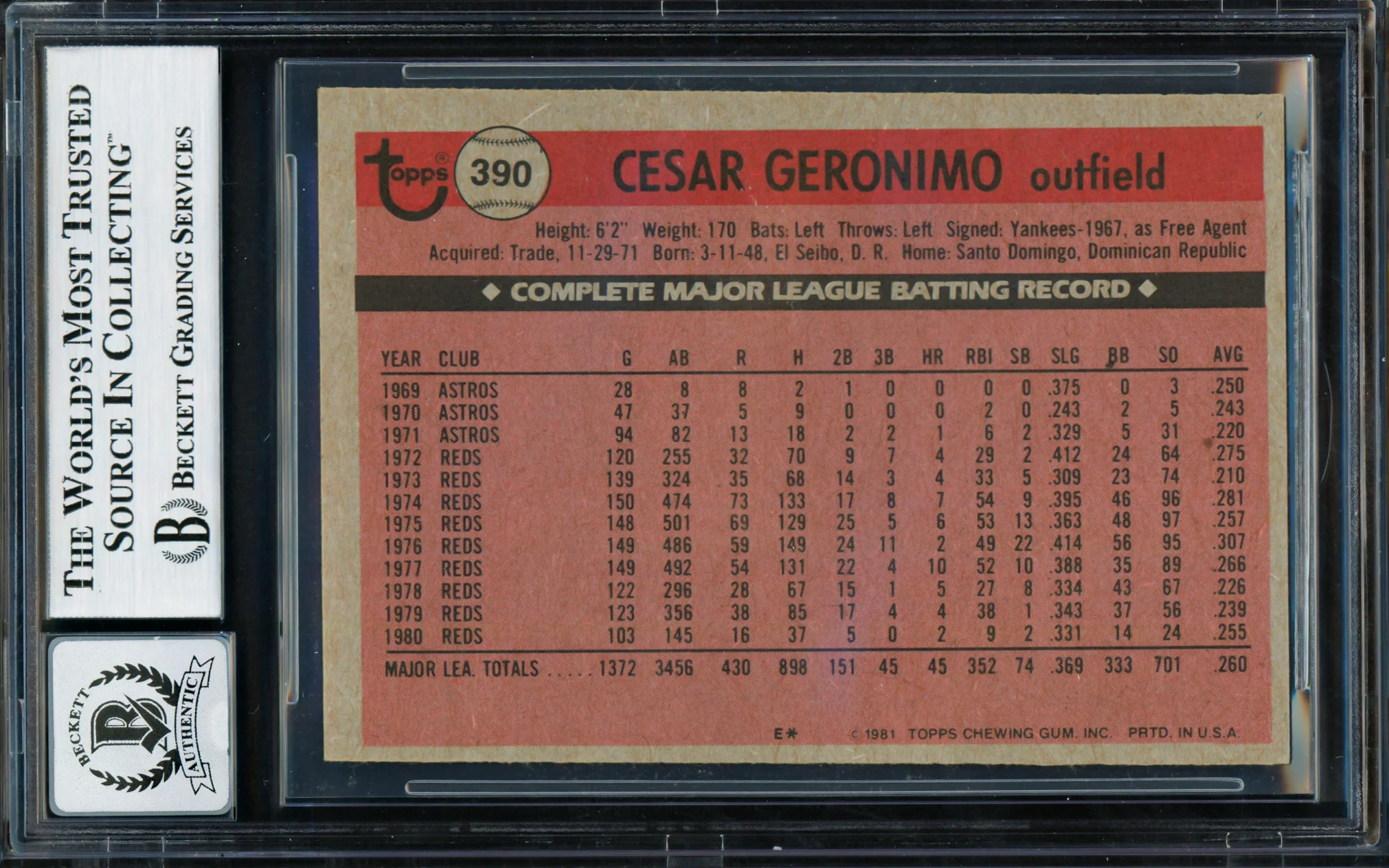 Cesar Geronimo Autographed 1981 Topps Card #390 Cincinnati Reds Auto Grade Gem Mint 10 Beckett BAS #18629854 - Image 2