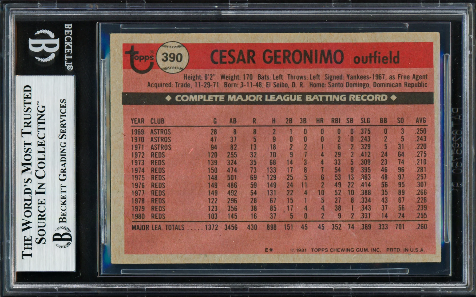Cesar Geronimo Autographed 1981 Topps Card #390 Cincinnati Reds Beckett BAS #18628684 - Image 2