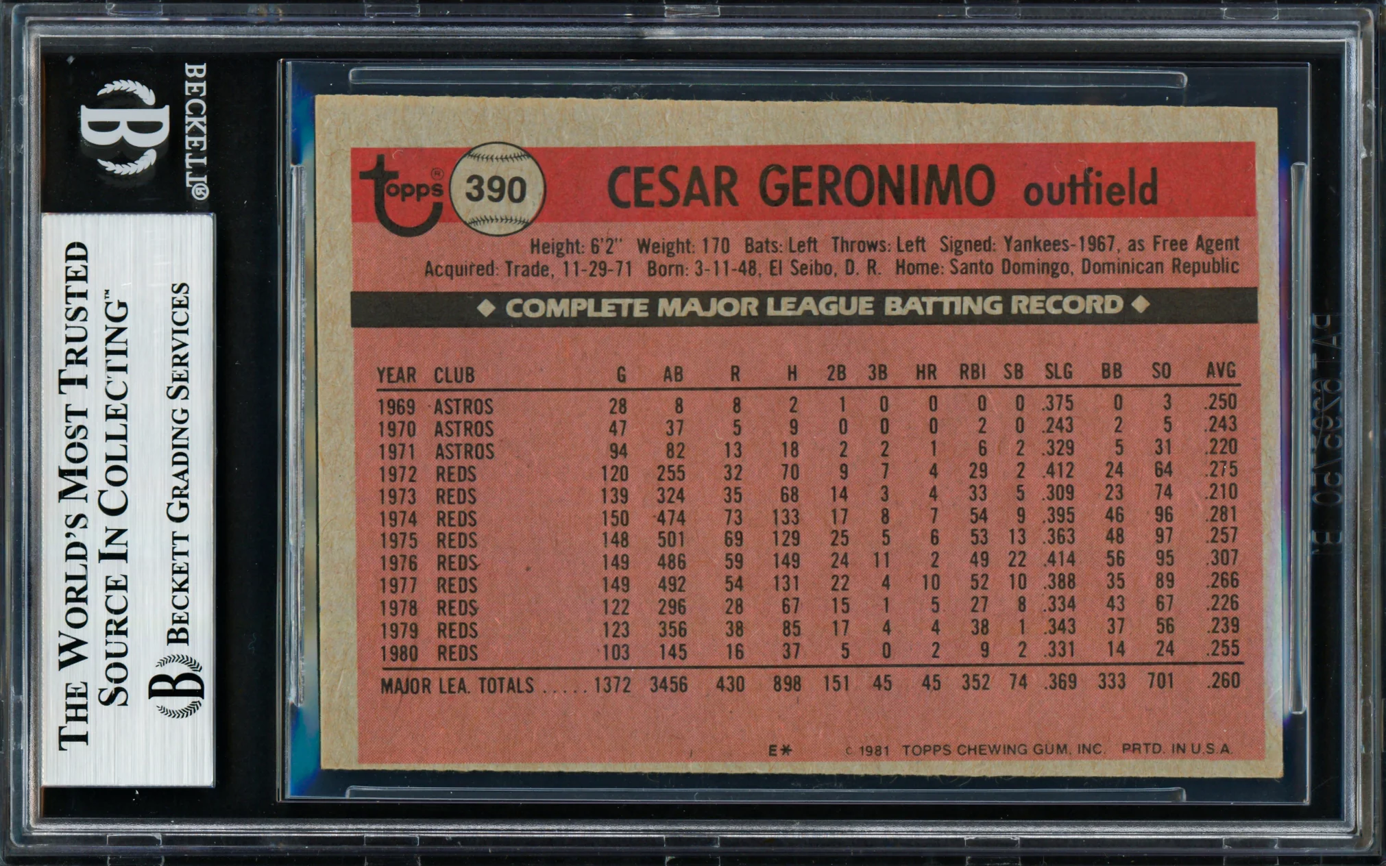 Cesar Geronimo Autographed 1981 Topps Card #390 Cincinnati Reds Beckett BAS #18628686 - Image 2