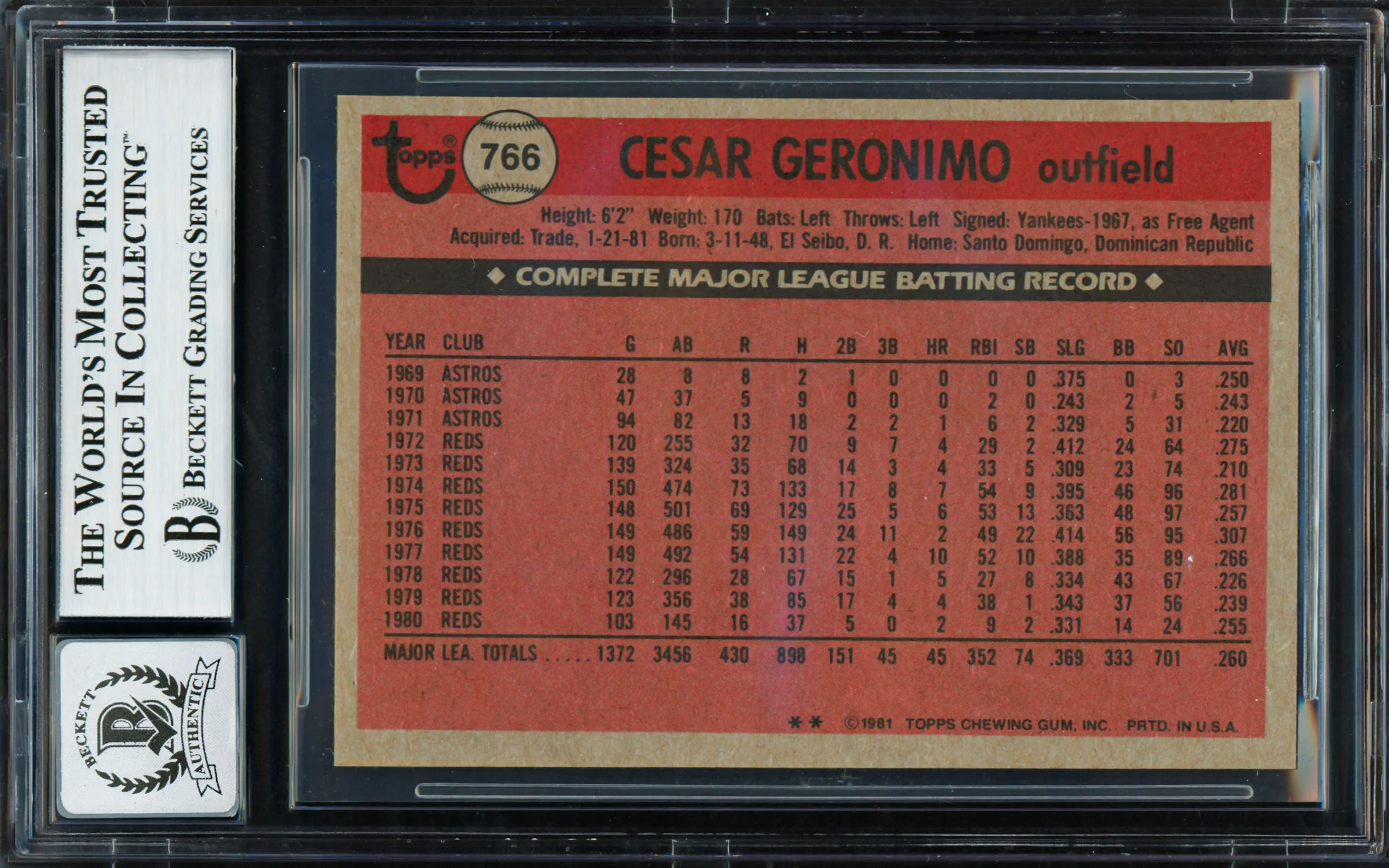 Cesar Geronimo Autographed 1981 Topps Traded Card #766 Kansas City Royals Auto Grade Gem Mint 10 Beckett BAS #18629920 - Image 2