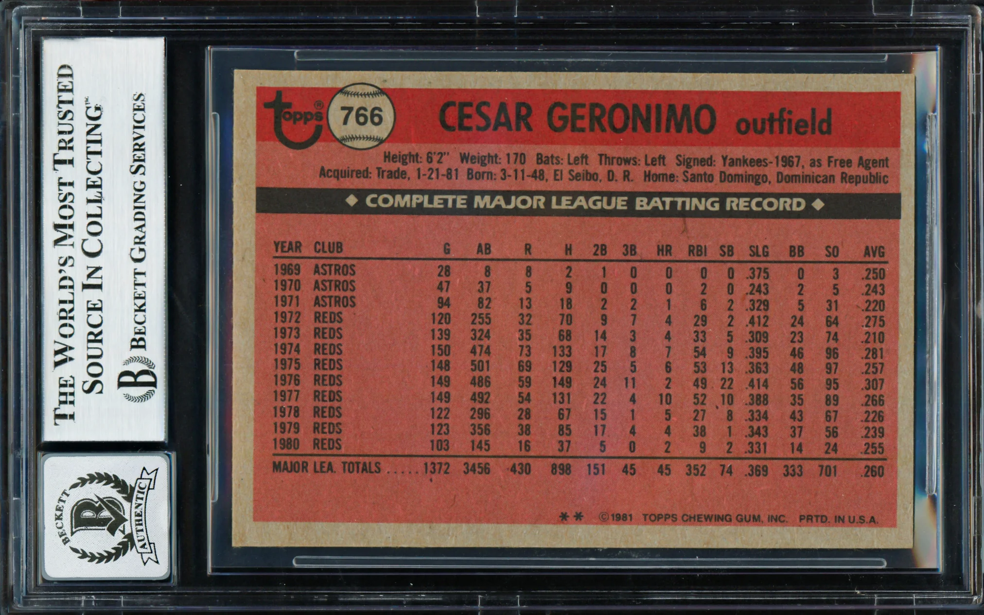 Cesar Geronimo Autographed 1981 Topps Traded Card #766 Kansas City Royals Auto Grade Gem Mint 10 Beckett BAS #18629923 - Image 2