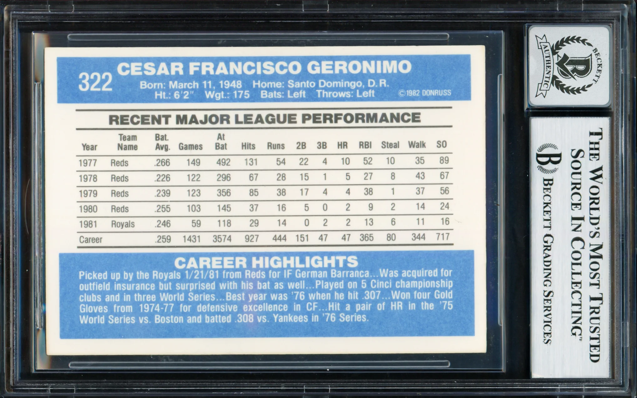 Cesar Geronimo Autographed 1982 Donruss Card #322 Kansas City Royals Auto Grade Gem Mint 10 Beckett BAS #18629838 - Image 2