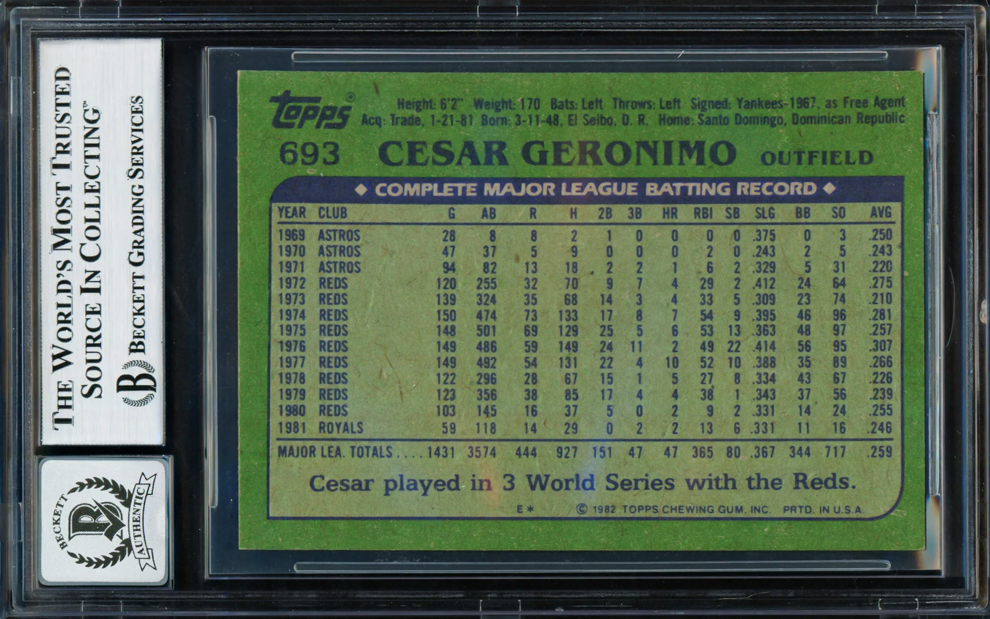 Cesar Geronimo Autographed 1982 Topps Card #693 Kansas City Royals Auto Grade Gem Mint 10 Beckett BAS #18629843 - Image 2