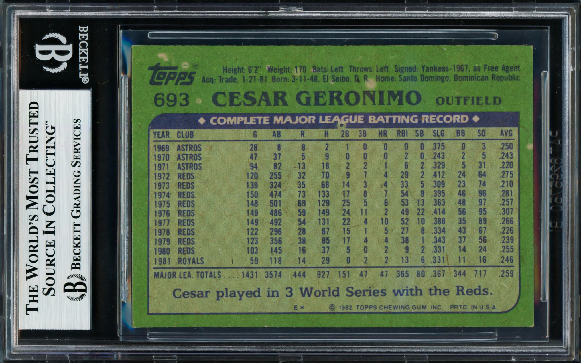 Cesar Geronimo Autographed 1982 Topps Card #693 Kansas City Royals Beckett BAS #18628710 - Image 2