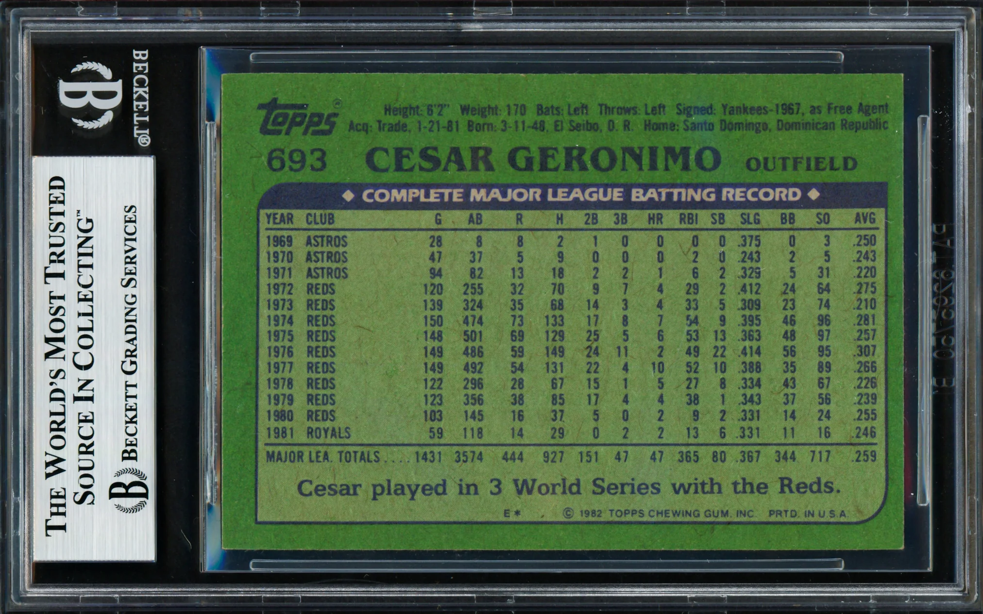 Cesar Geronimo Autographed 1982 Topps Card #693 Kansas City Royals Beckett BAS #18628711 - Image 2