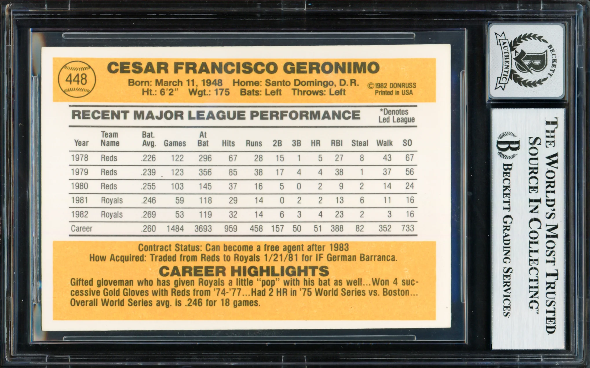 Cesar Geronimo Autographed 1983 Donruss Card #448 Kansas City Royals Auto Grade Gem Mint 10 Beckett BAS #18629861 - Image 2