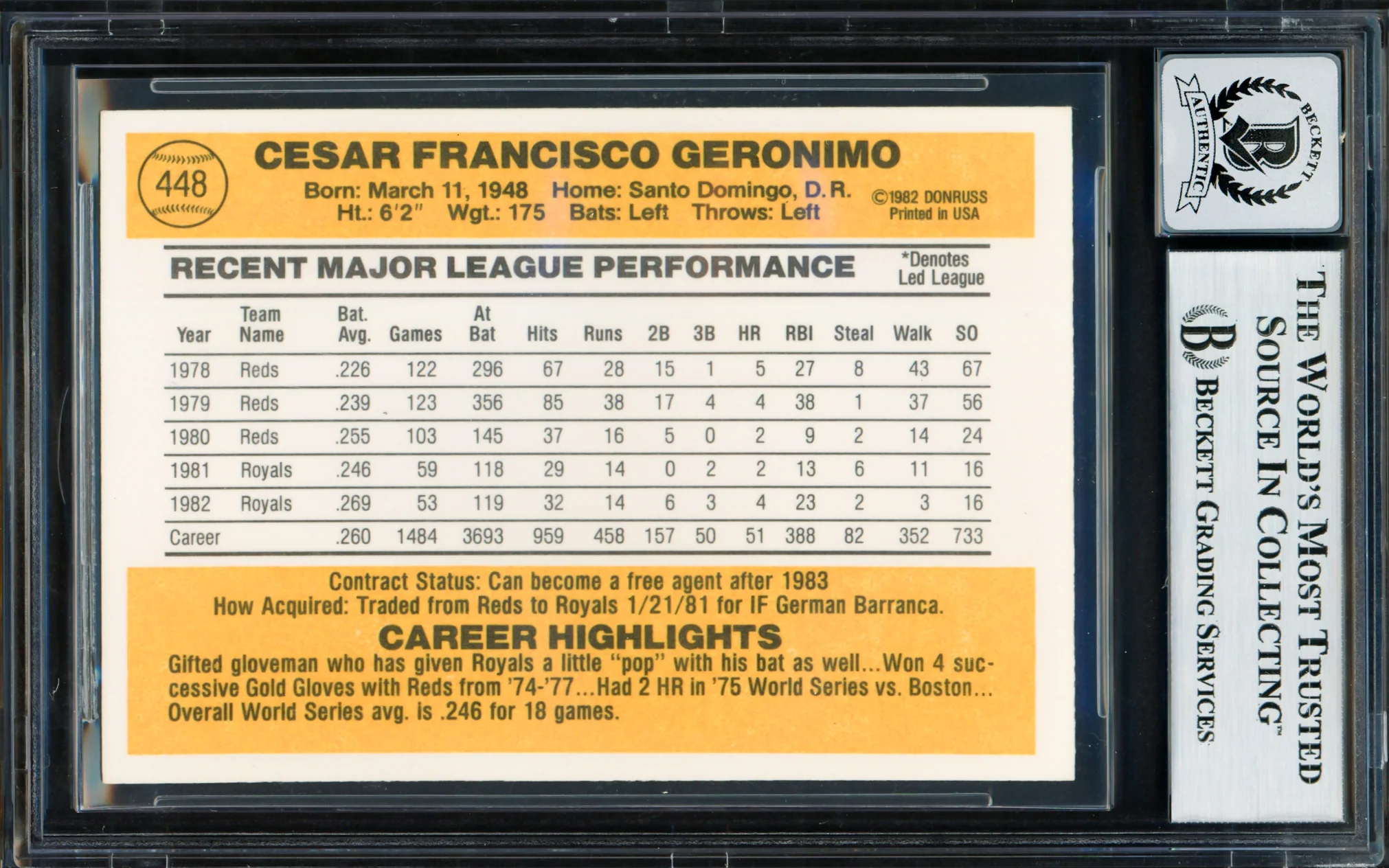 Cesar Geronimo Autographed 1983 Donruss Card #448 Kansas City Royals Auto Grade Gem Mint 10 Beckett BAS #18629862 - Image 2