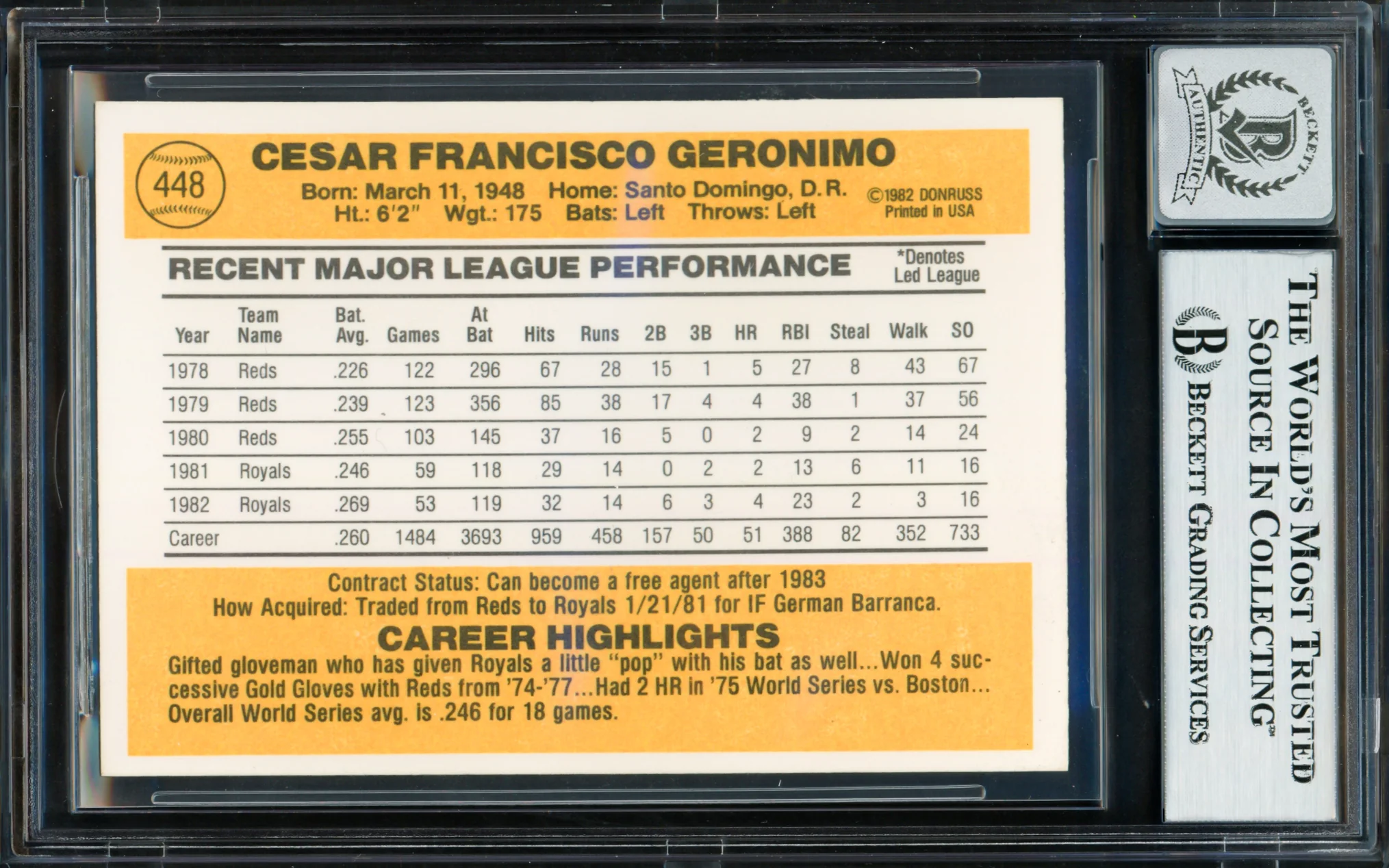 Cesar Geronimo Autographed 1983 Donruss Card #448 Kansas City Royals Auto Grade Gem Mint 10 Beckett BAS #18629863 - Image 2