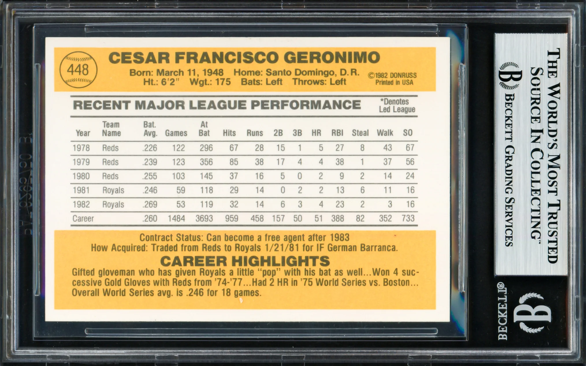 Cesar Geronimo Autographed 1983 Donruss Card #448 Kansas City Royals Beckett BAS Stock #256410 - Image 2