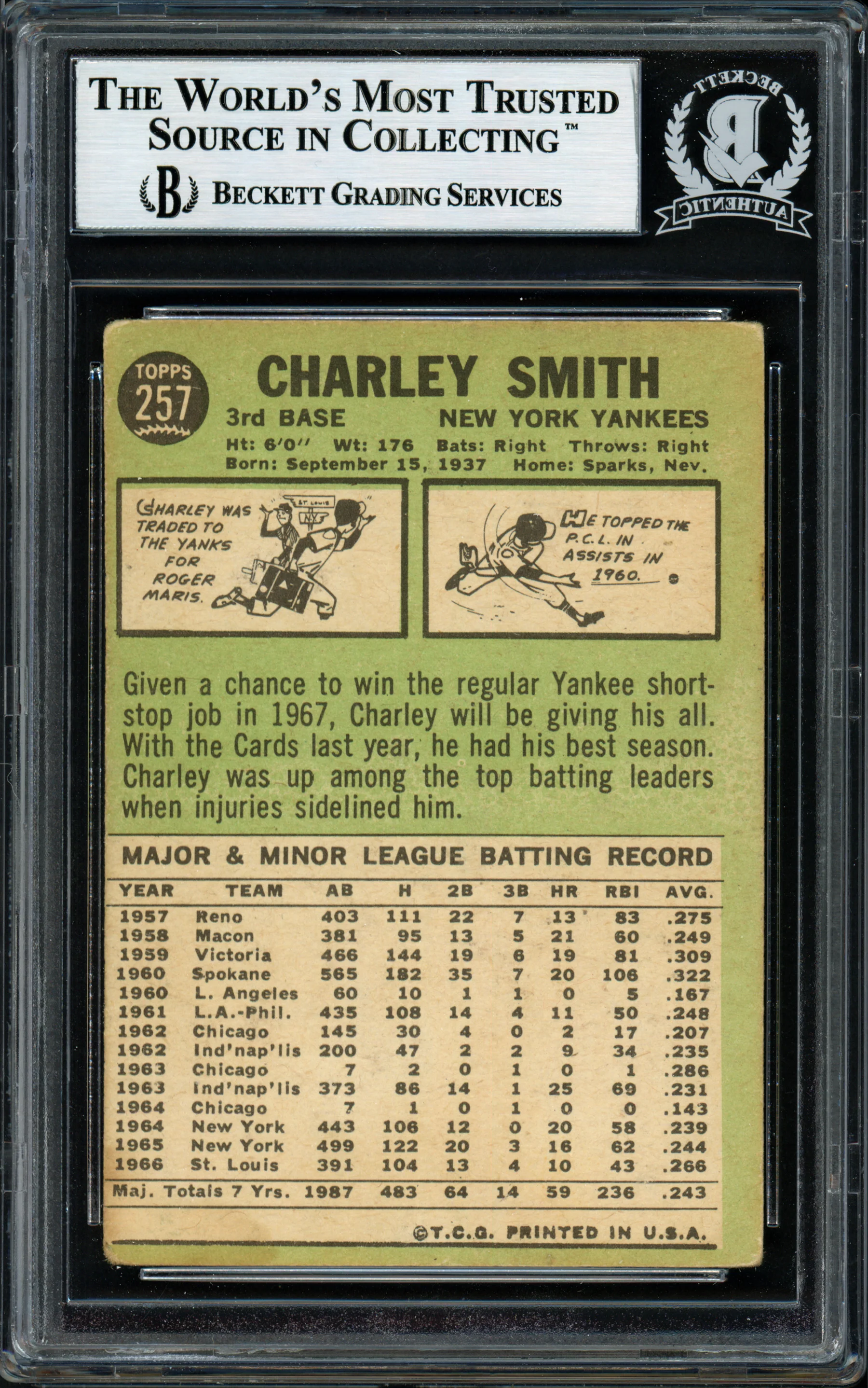 Charlie Smith Autographed 1967 Topps Card #257 New York Yankees Beckett BAS #12057154 - Image 2