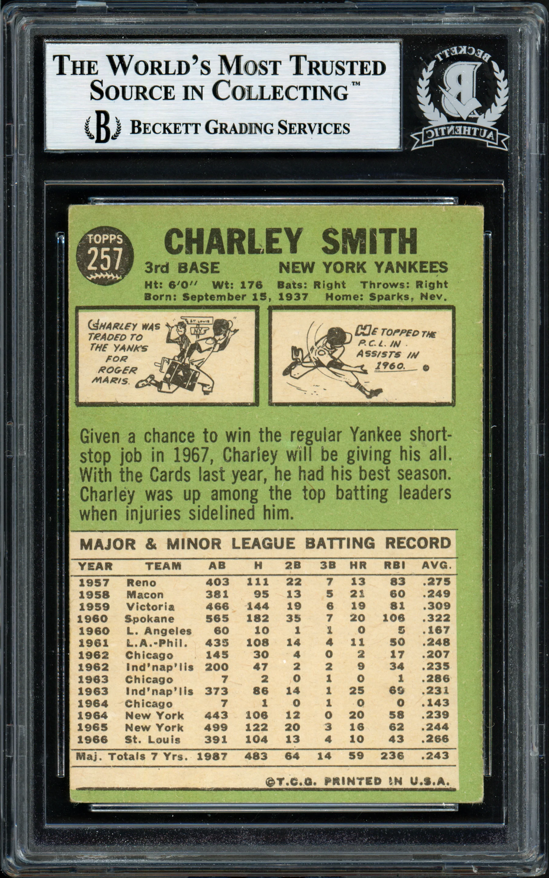 Charlie Smith Autographed 1967 Topps Card #257 New York Yankees Beckett BAS #12057155 - Image 2