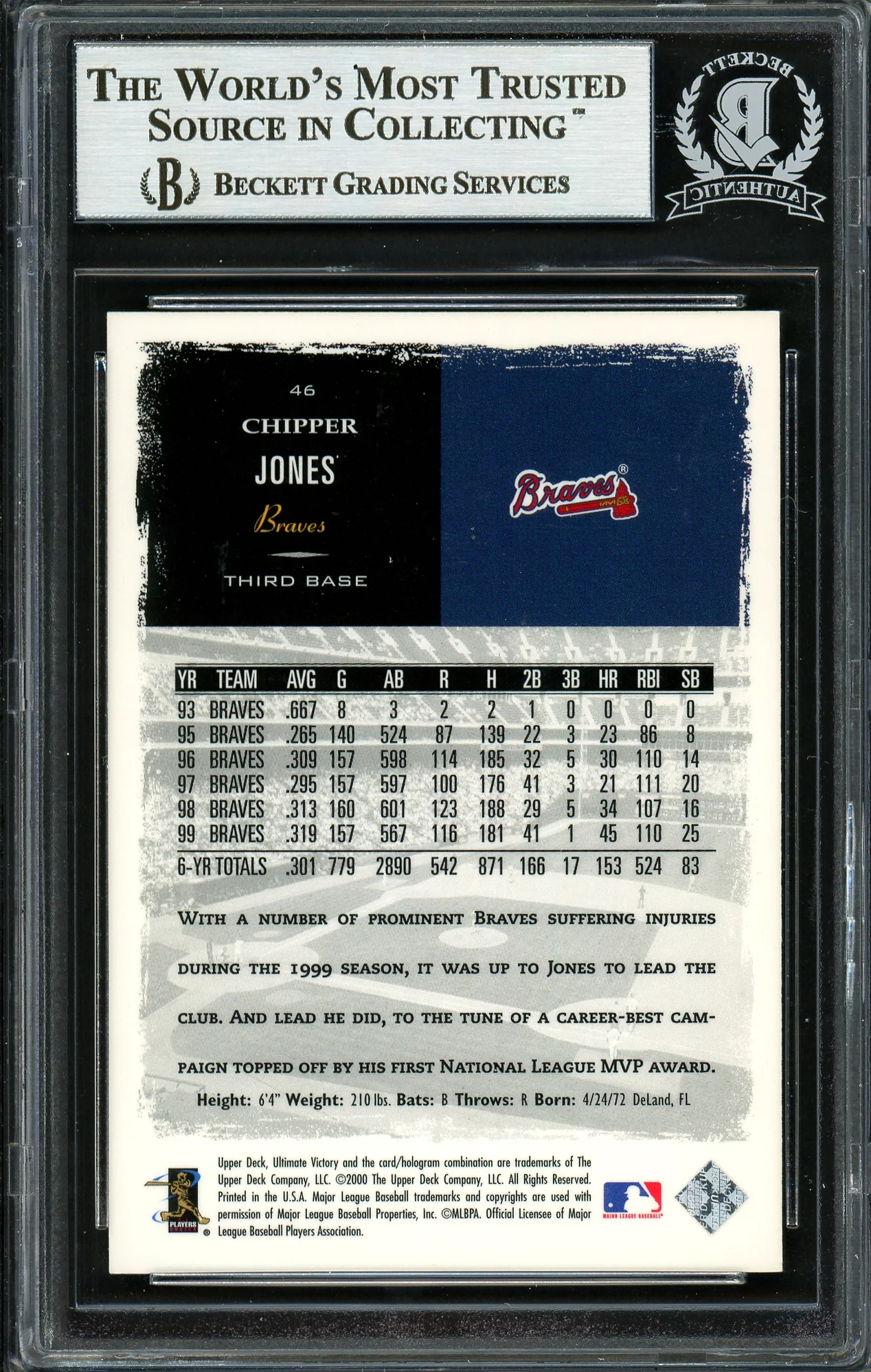 Chipper Jones Autographed 2000 Upper Deck Ultimate Victory Card #46 Atlanta Braves Beckett BAS #12750476 - Image 2