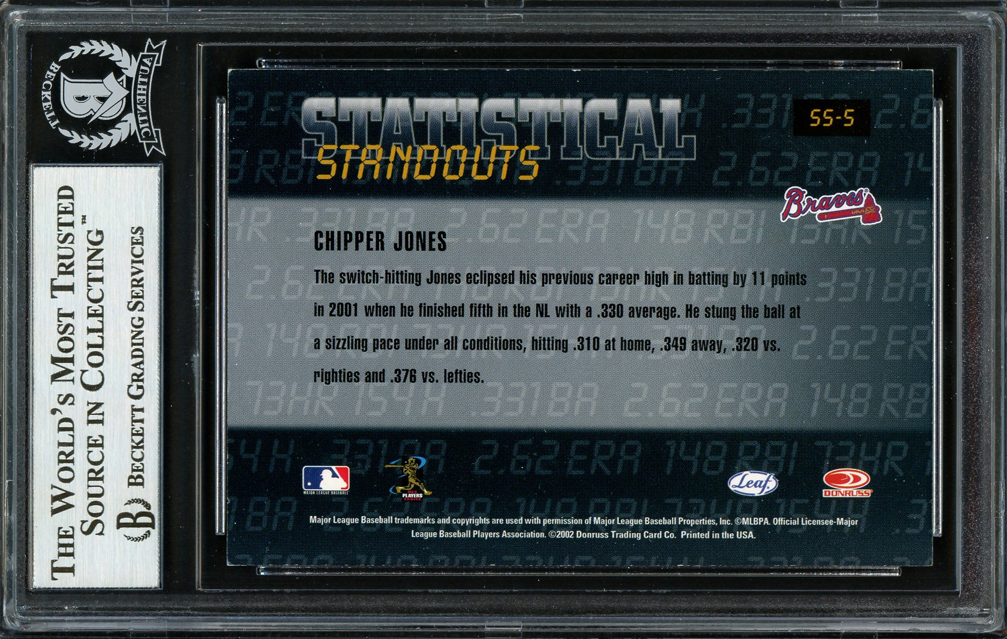 Chipper Jones Autographed 2002 Leaf Rookie & Stars Statistical Standouts Card #SS-5 Atlanta Braves Beckett BAS #12750513 - Image 2