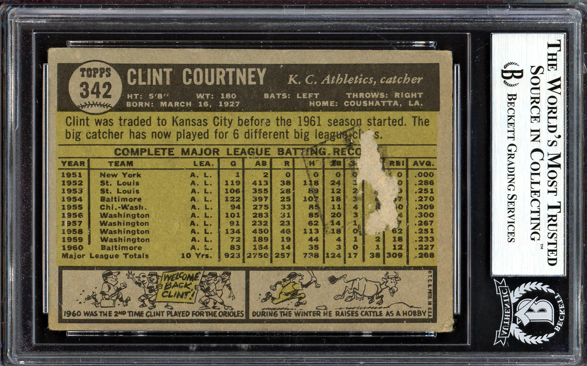 Clint Courtney Autographed 1961 Topps Card #342 Kansas City A's Beckett BAS #13608834 - Image 2