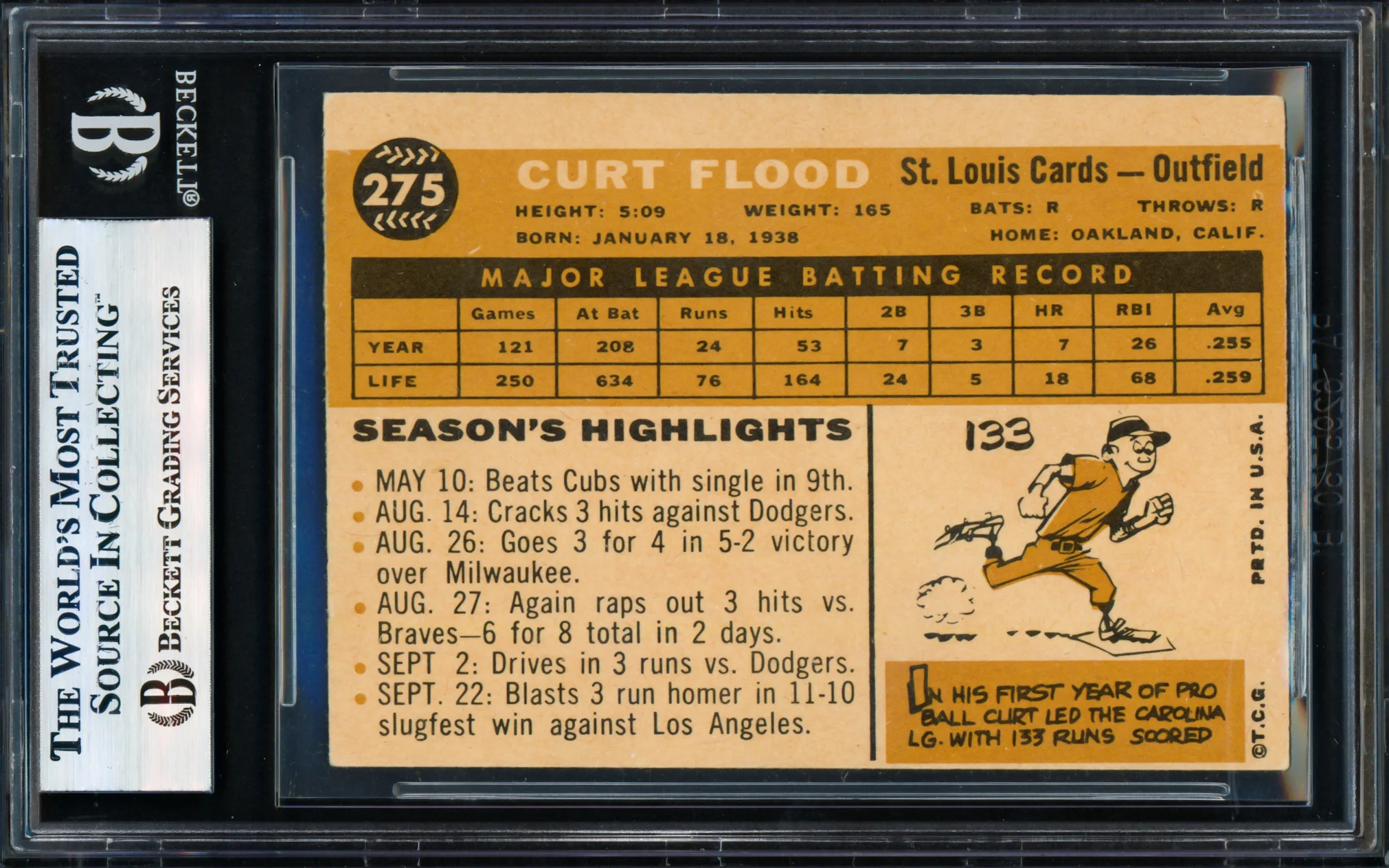 Curt Flood Autographed 1960 Topps Card #275 St. Louis Cardinals Beckett BAS #17856397 - Image 2