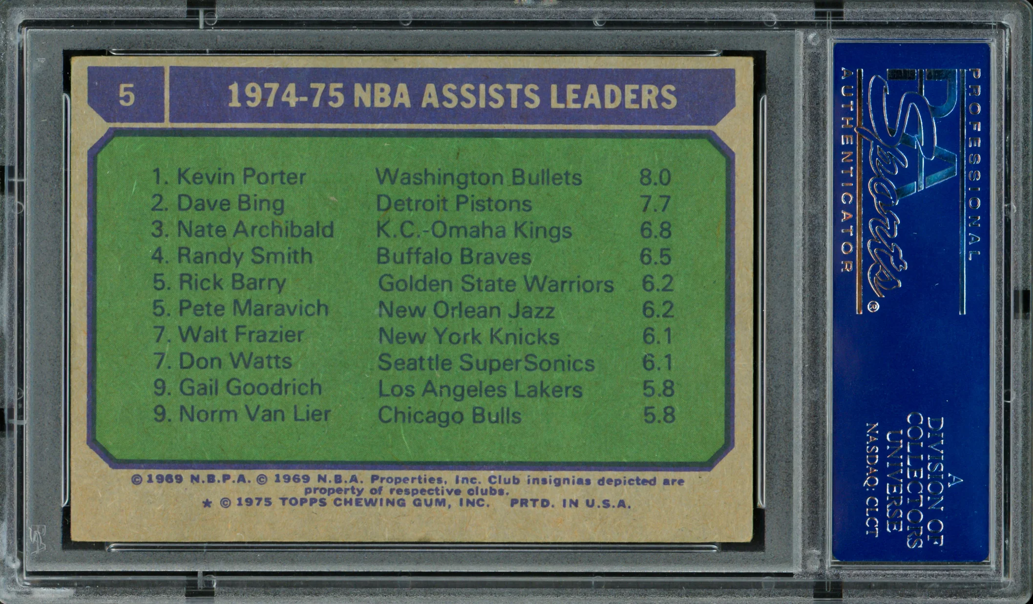 Dave Bing, Nate Archibald & Kevin Porter Autographed 1975 Topps Card #5 PSA/DNA #83454028 - Image 2
