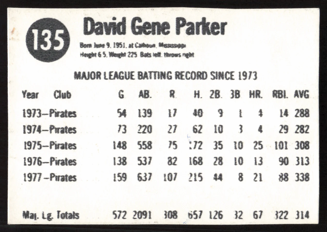 Dave Parker Autographed 1978 Hostess Card #135 Pittsburgh Pirates SKU #258736 - Image 2