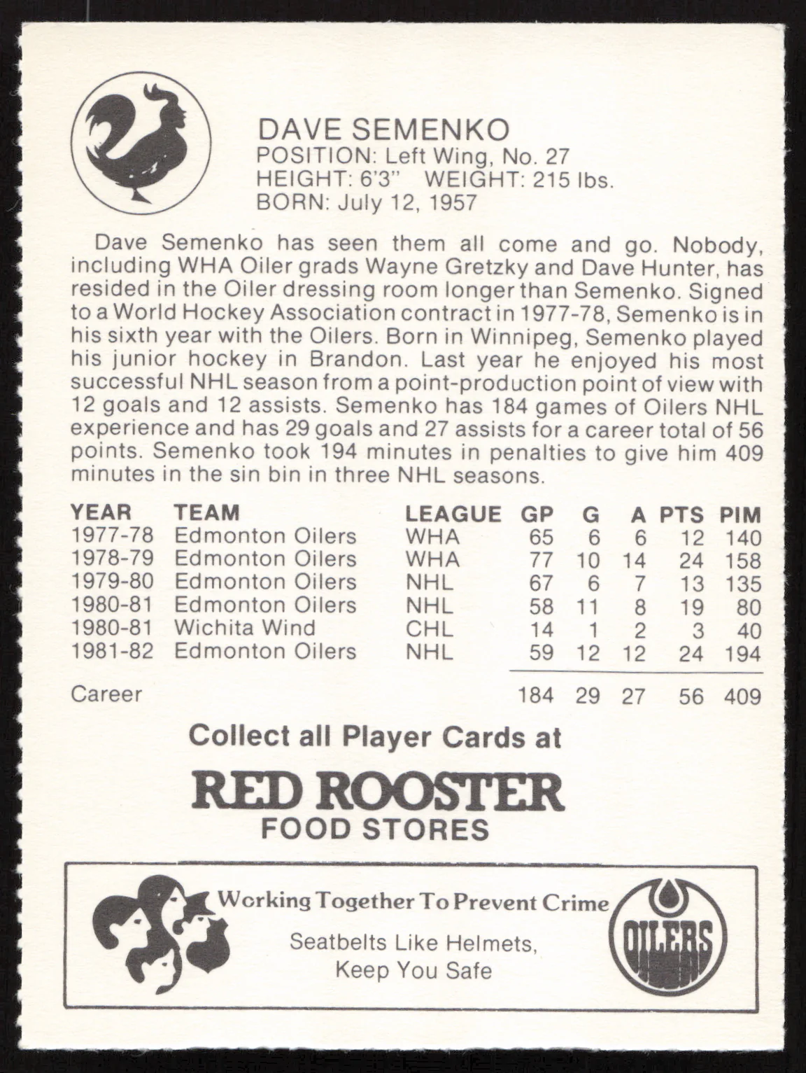Dave Semenko Autographed 1982-83 Red Rooster Card Edmonton Oilers SKU #258349 - Image 2