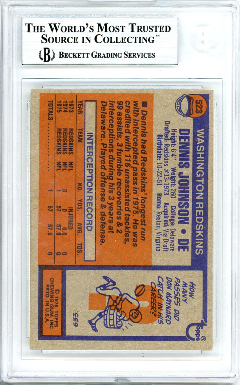 Dennis Johnson Autographed 1976 Topps Rookie Card #523 Washington Redskins Beckett BAS #10712011 - Image 2