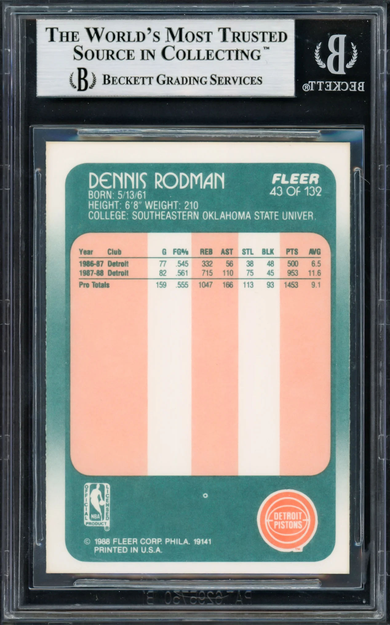 Dennis Rodman Autographed 1988 Fleer Rookie Card #43 Detroit Pistons Beckett BAS #14059464 - Image 2