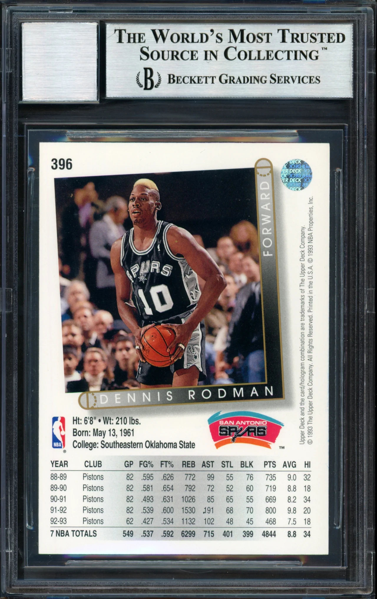 Dennis Rodman Autographed 1993-94 Upper Deck Card #396 San Antonio Spurs Auto Grade 10 Beckett BAS #12518891 - Image 2