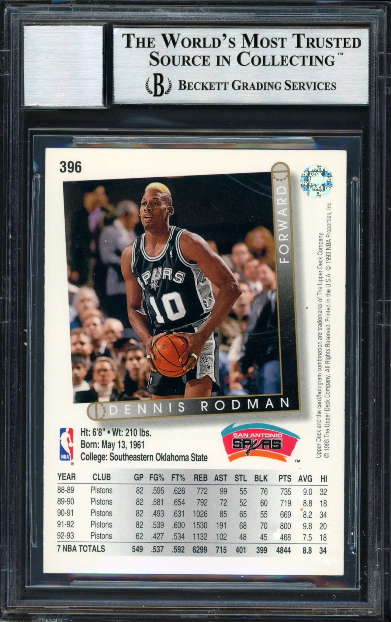 Dennis Rodman Autographed 1993-94 Upper Deck Card #396 San Antonio Spurs Auto Grade 10 Beckett BAS #12518892 - Image 2